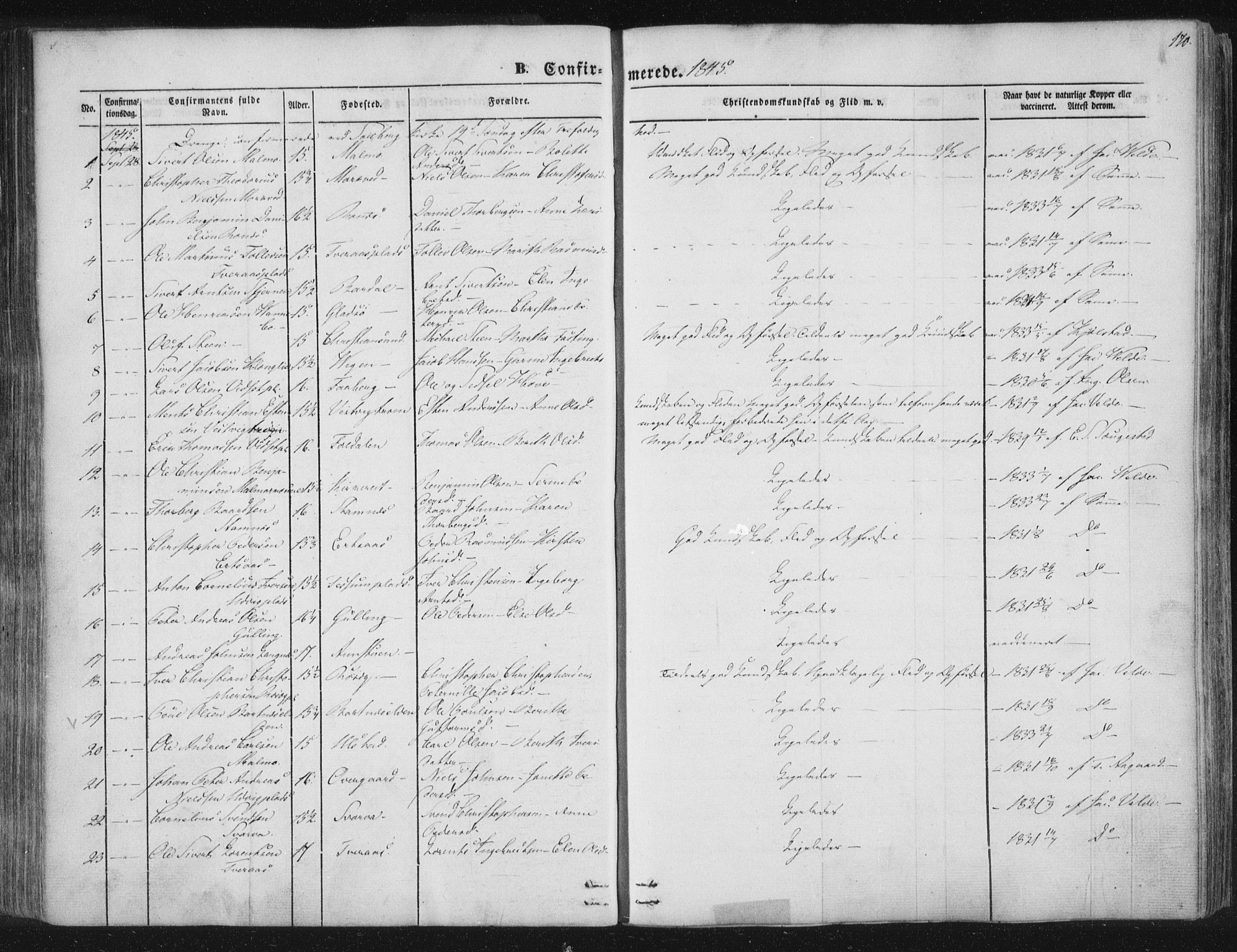 Ministerialprotokoller, klokkerbøker og fødselsregistre - Nord-Trøndelag, AV/SAT-A-1458/741/L0392: Parish register (official) no. 741A06, 1836-1848, p. 170