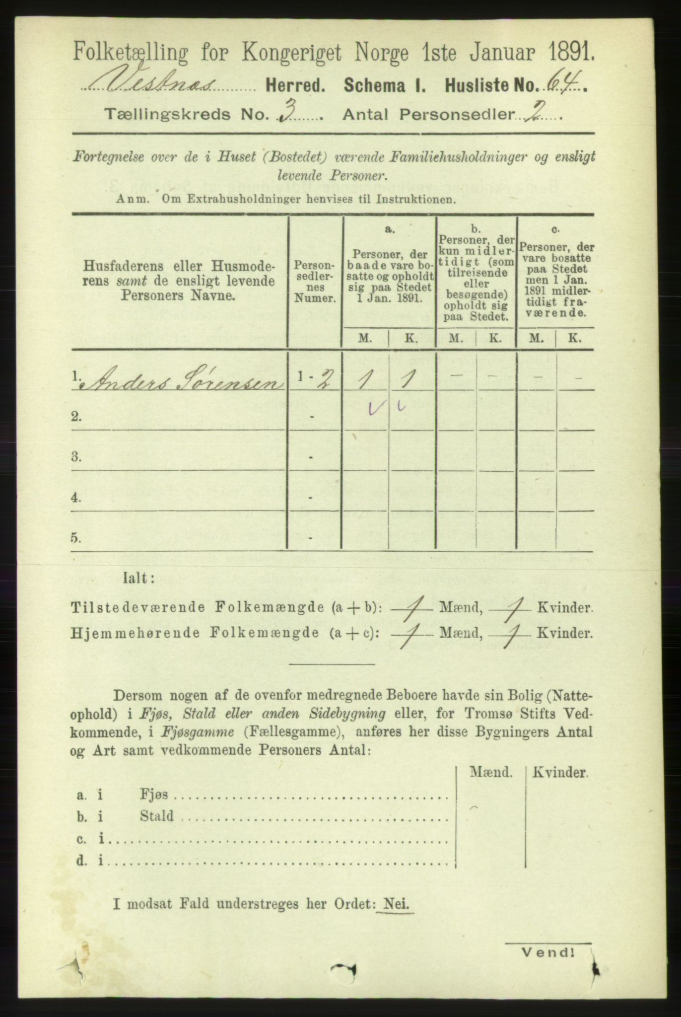 RA, 1891 census for 1535 Vestnes, 1891, p. 871