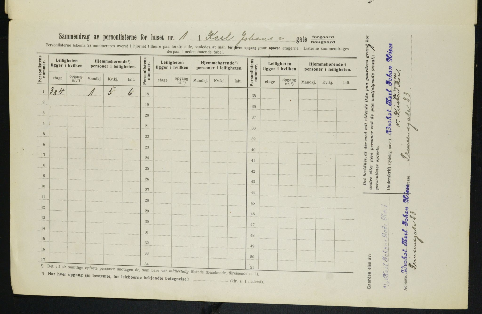 OBA, Municipal Census 1913 for Kristiania, 1913, p. 48418