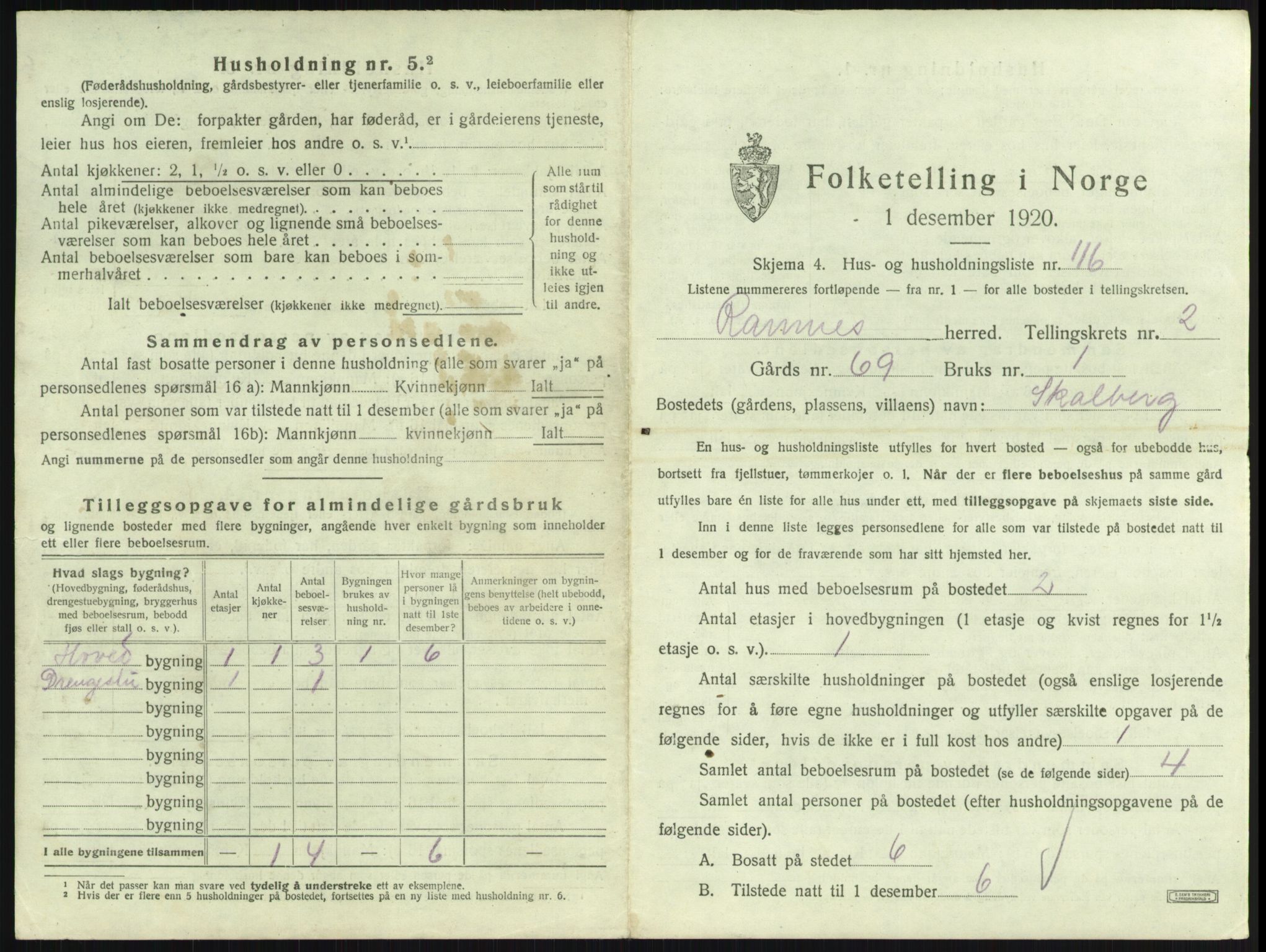 SAKO, 1920 census for Ramnes, 1920, p. 402