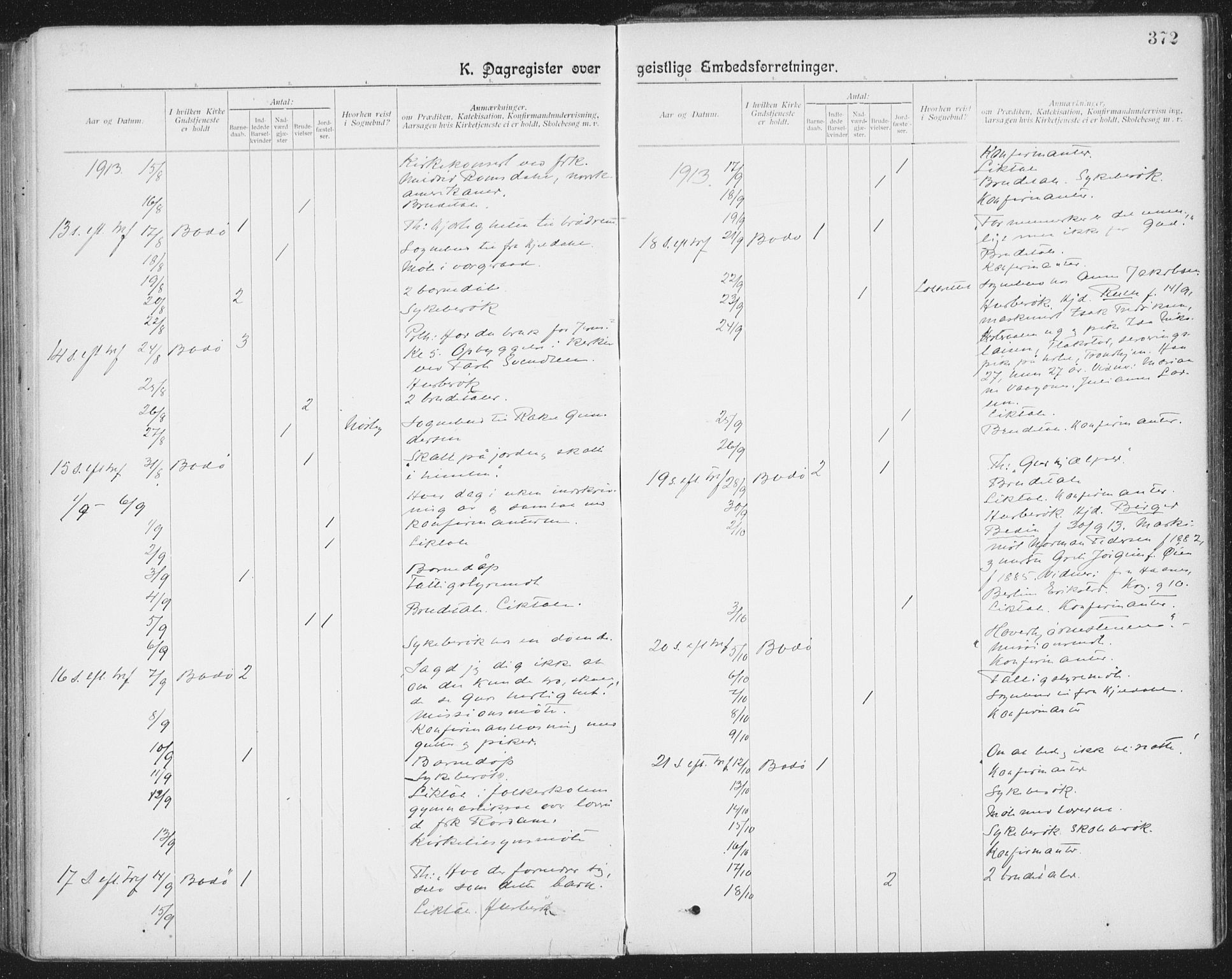 Ministerialprotokoller, klokkerbøker og fødselsregistre - Nordland, SAT/A-1459/801/L0012: Parish register (official) no. 801A12, 1900-1916, p. 372