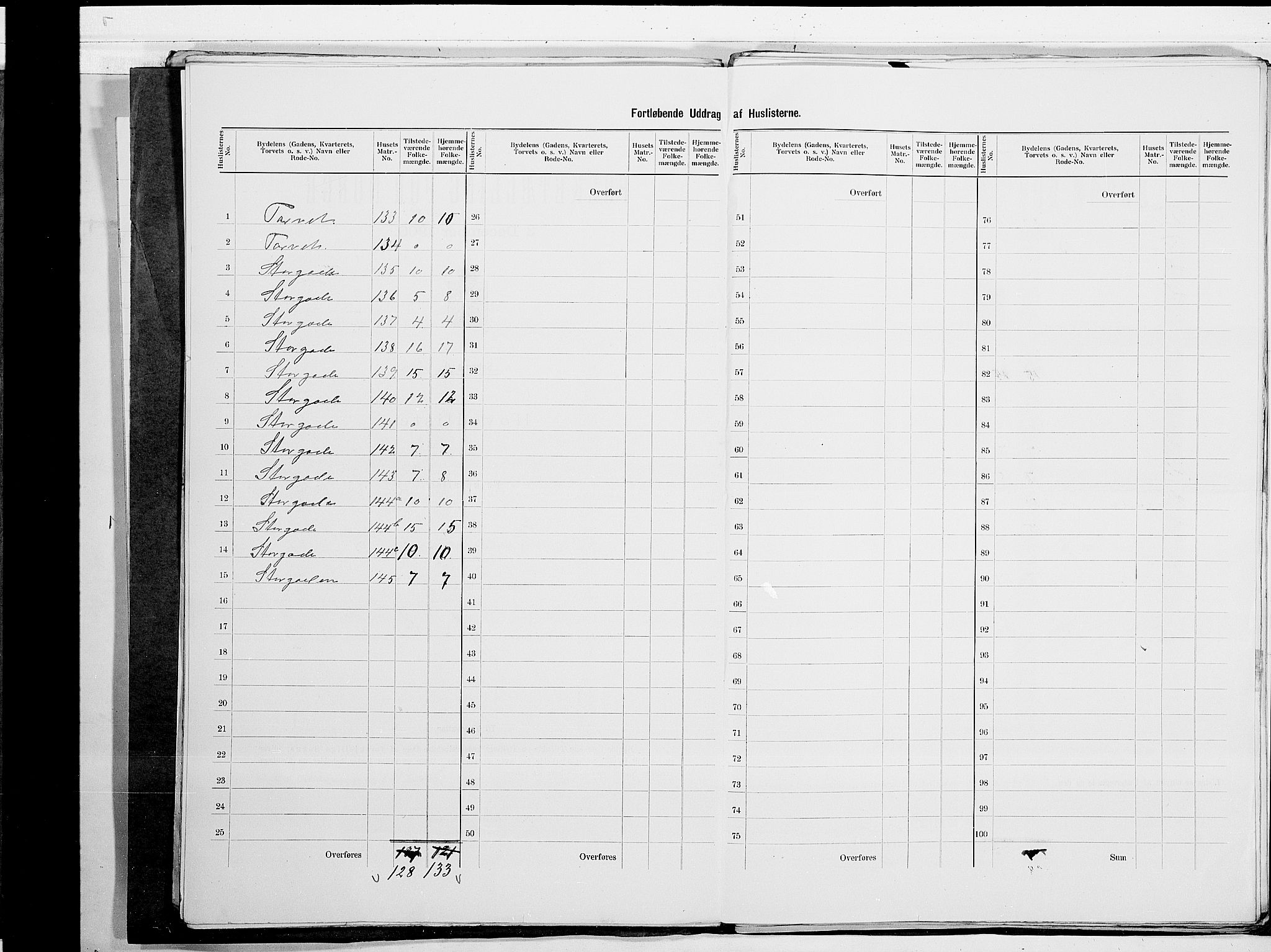 SAO, 1900 census for Fredrikstad, 1900, p. 17