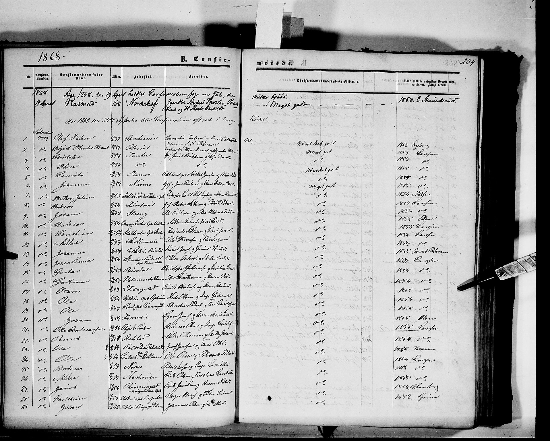 Vang prestekontor, Hedmark, AV/SAH-PREST-008/H/Ha/Haa/L0012: Parish register (official) no. 12, 1855-1870, p. 204