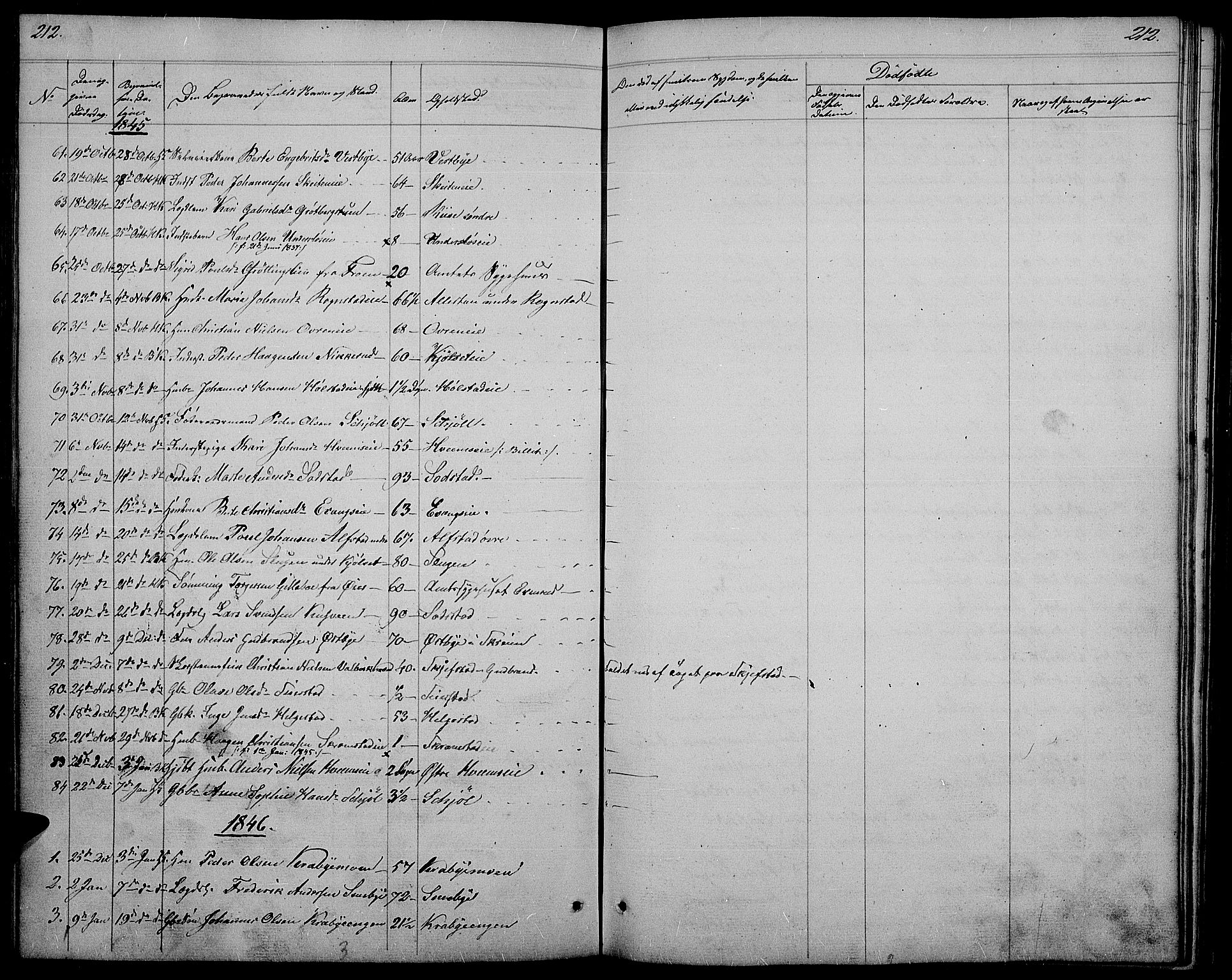 Østre Toten prestekontor, SAH/PREST-104/H/Ha/Hab/L0002: Parish register (copy) no. 2, 1840-1847, p. 212