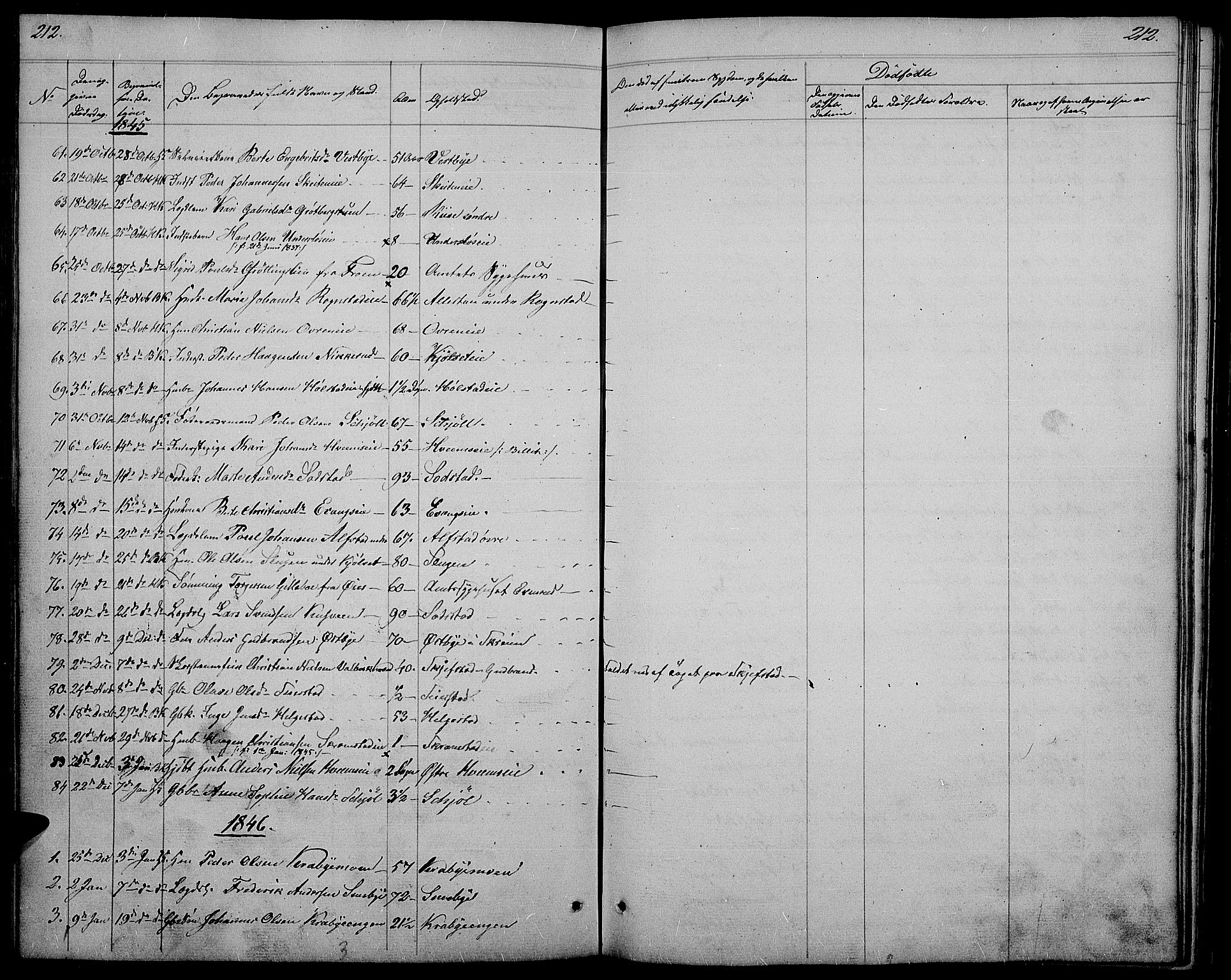 Østre Toten prestekontor, AV/SAH-PREST-104/H/Ha/Hab/L0002: Parish register (copy) no. 2, 1840-1847, p. 212