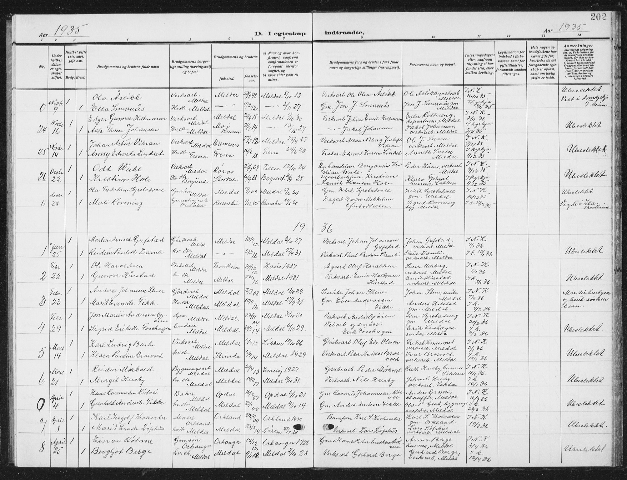 Ministerialprotokoller, klokkerbøker og fødselsregistre - Sør-Trøndelag, AV/SAT-A-1456/672/L0866: Parish register (copy) no. 672C05, 1929-1939, p. 202