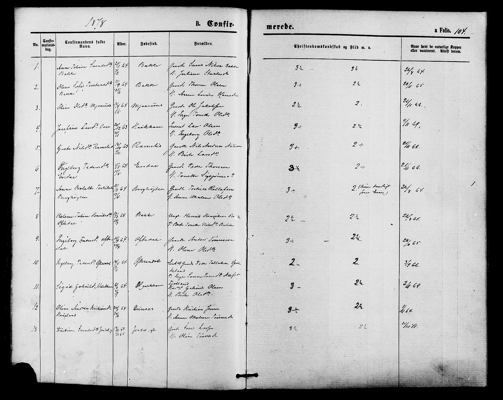 Bakke sokneprestkontor, AV/SAK-1111-0002/F/Fa/Faa/L0007: Parish register (official) no. A 7, 1877-1886, p. 104