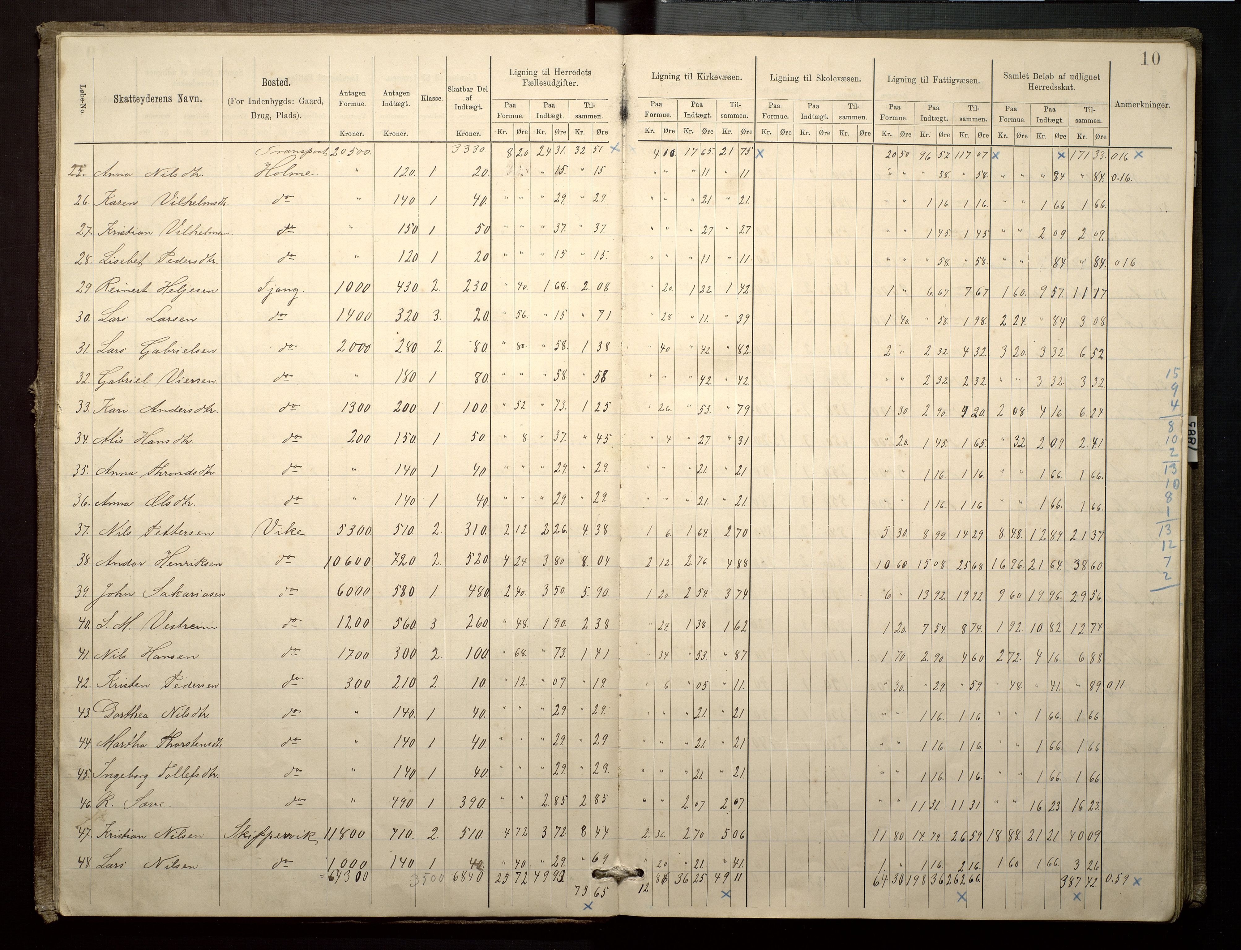 Finnaas kommune. Likningsnemnda, IKAH/1218a-142/F/Fa/L0003: Likningsprotokoll for heradsskatten, 1883-1885, p. 10