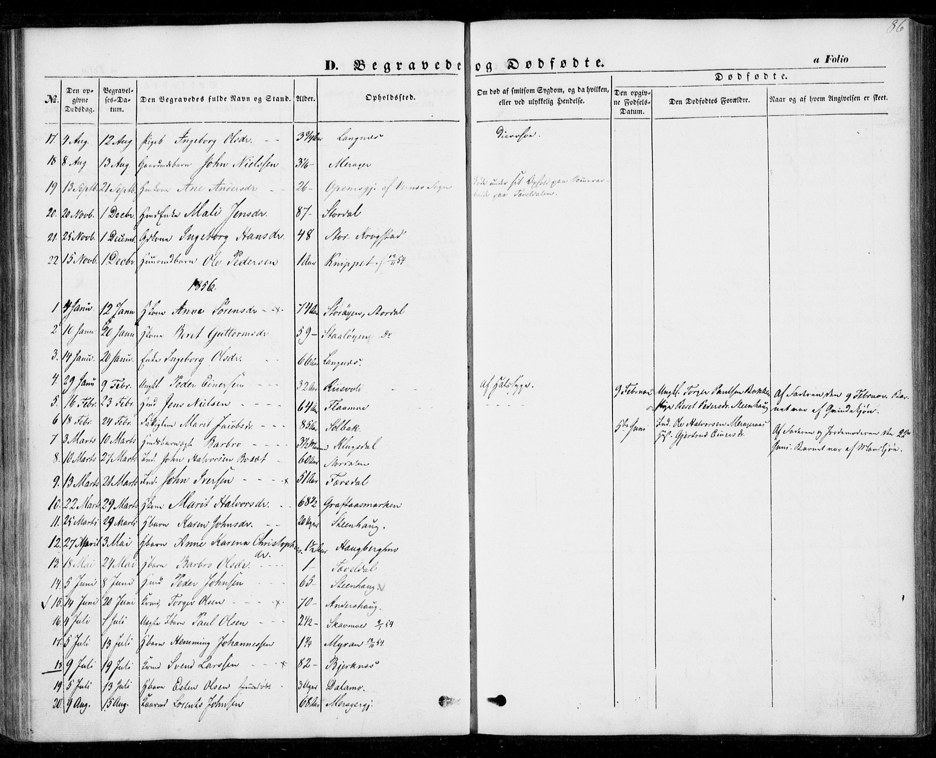 Ministerialprotokoller, klokkerbøker og fødselsregistre - Nord-Trøndelag, SAT/A-1458/706/L0040: Parish register (official) no. 706A01, 1850-1861, p. 86