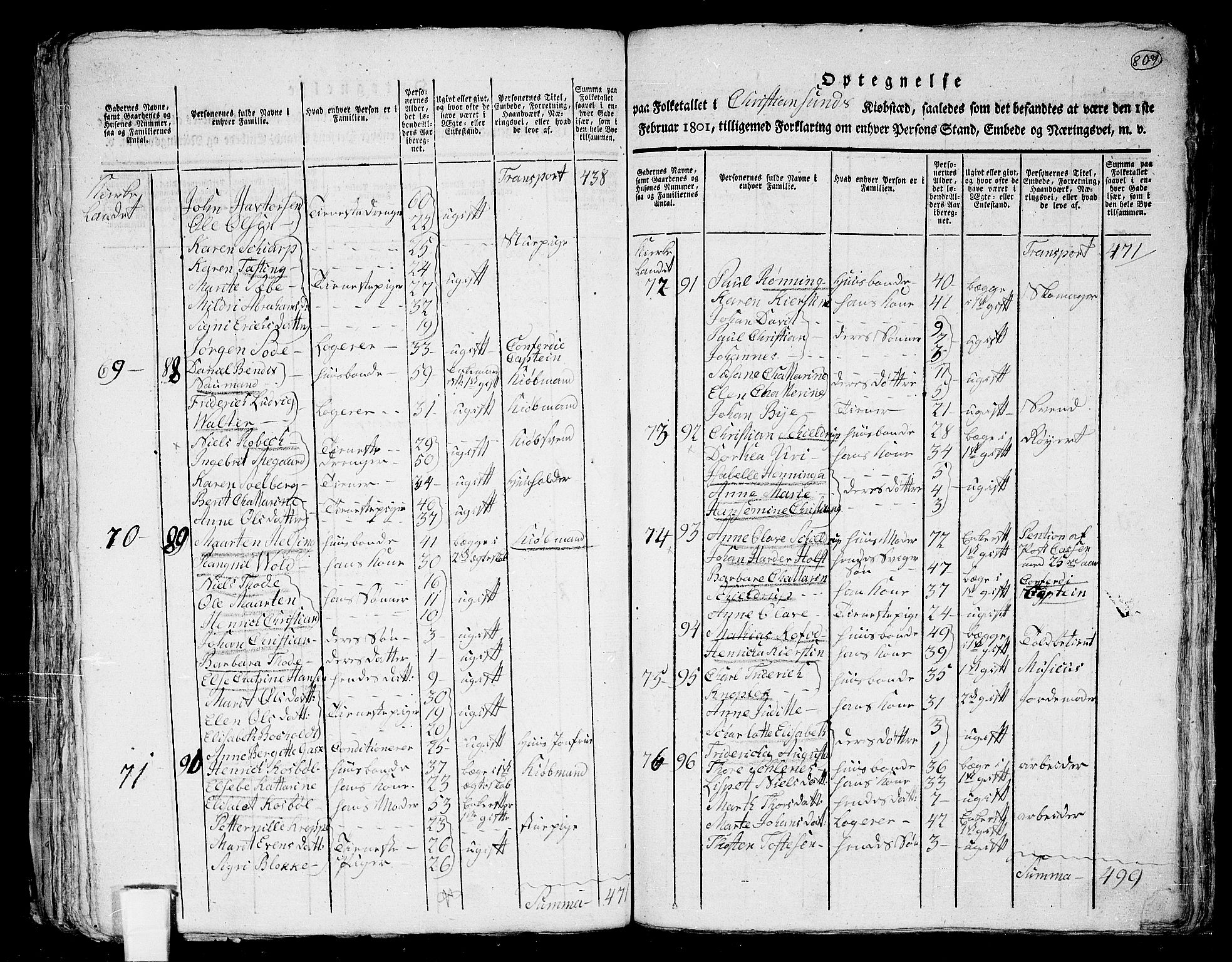 RA, 1801 census for 1553P Kvernes, 1801, p. 806b-807a