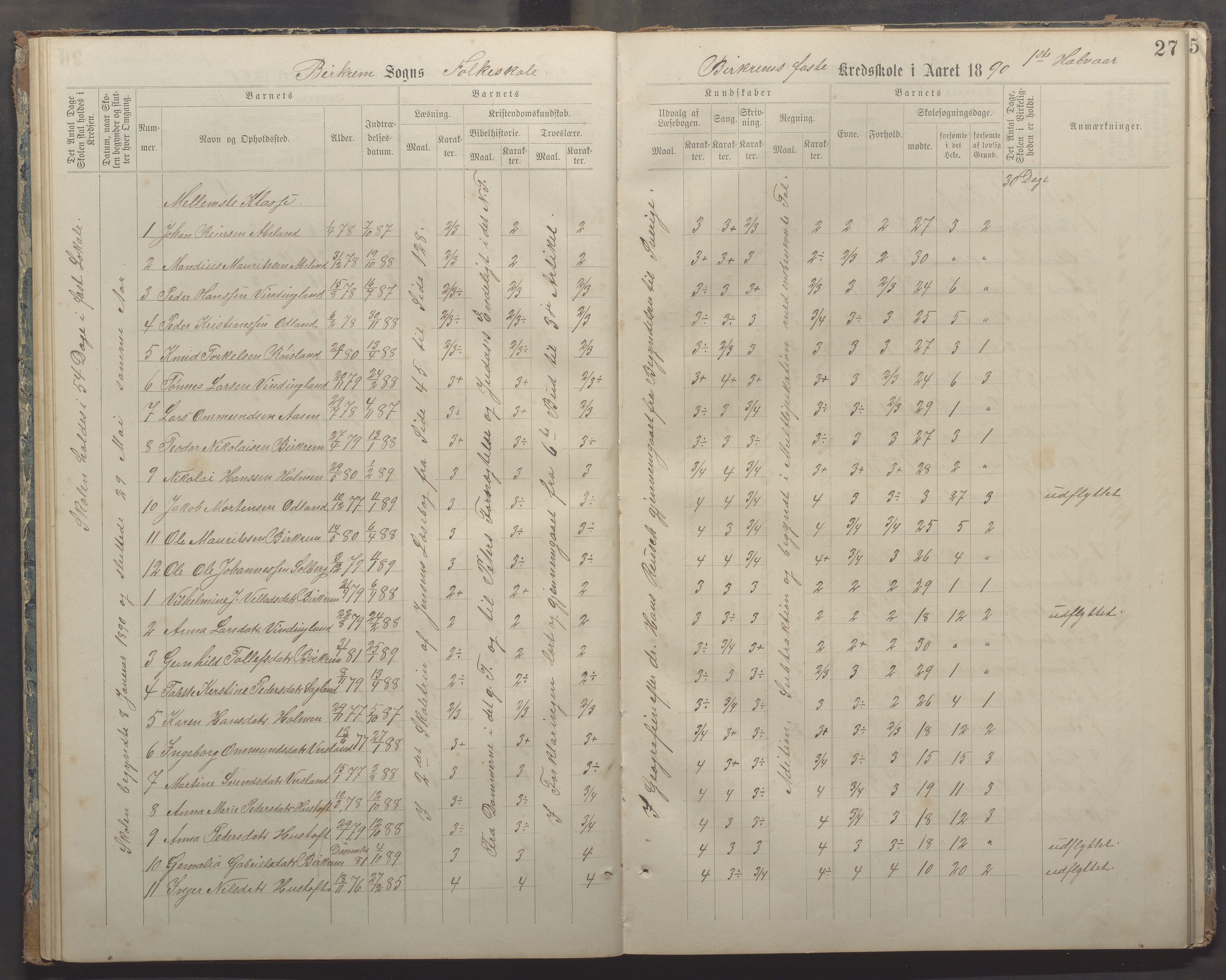 Bjerkreim kommune - Bjerkreim skule, IKAR/K-101541/H/L0002: Skuleprotokoll, 1886-1895, p. 26b-27a