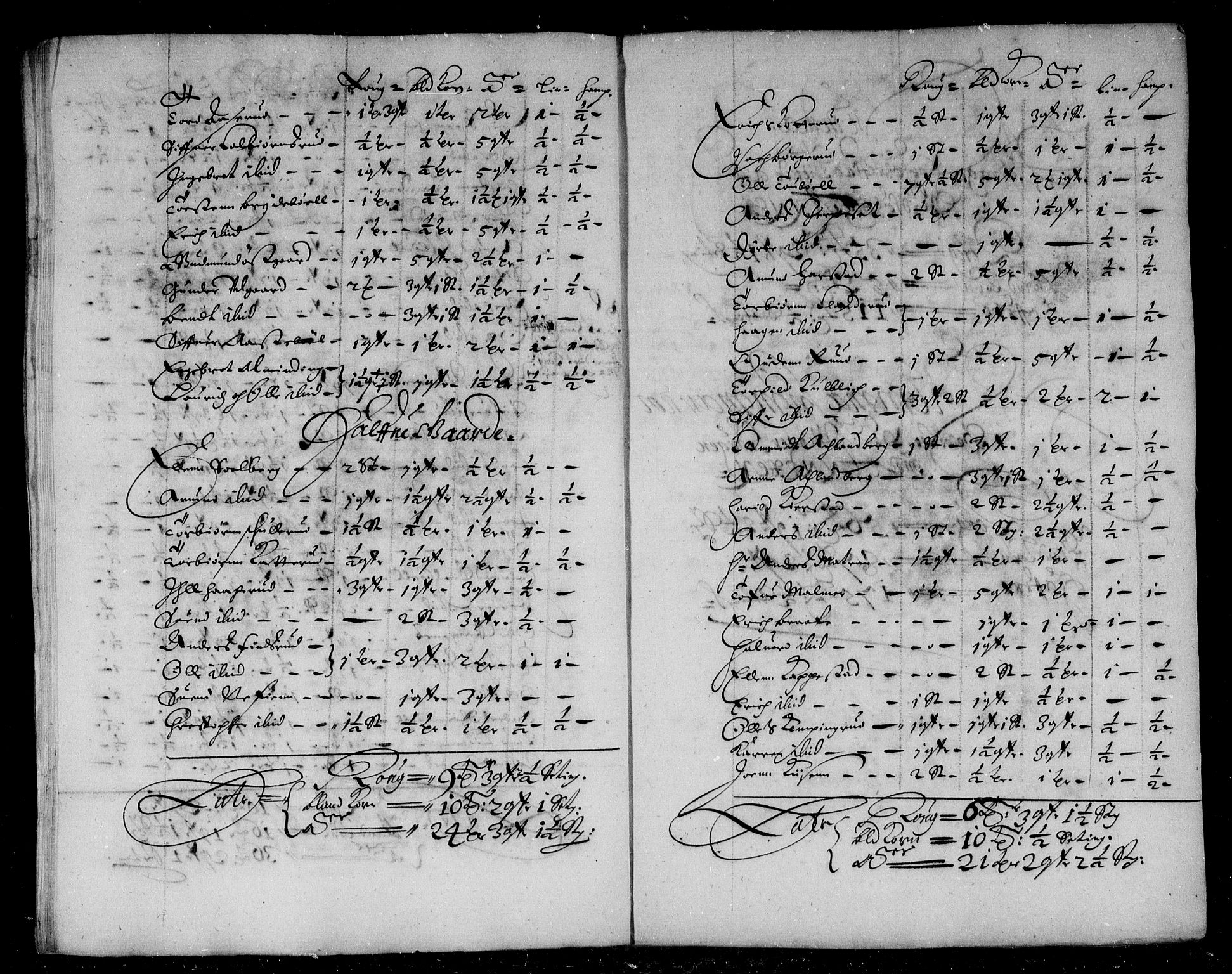 Rentekammeret inntil 1814, Reviderte regnskaper, Stiftamtstueregnskaper, Landkommissariatet på Akershus og Akershus stiftamt, AV/RA-EA-5869/R/Rb/L0047: Akershus stiftamt, 1668