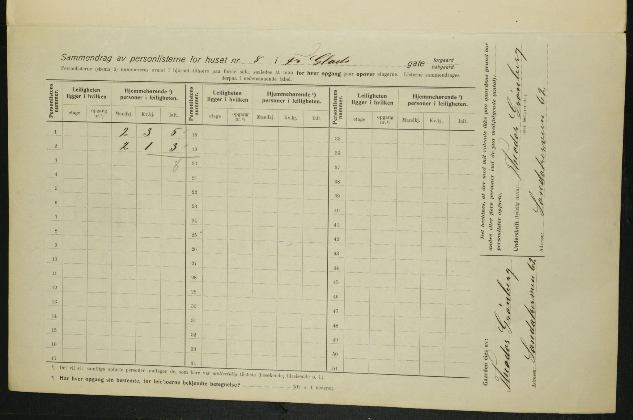 OBA, Municipal Census 1915 for Kristiania, 1915, p. 26029