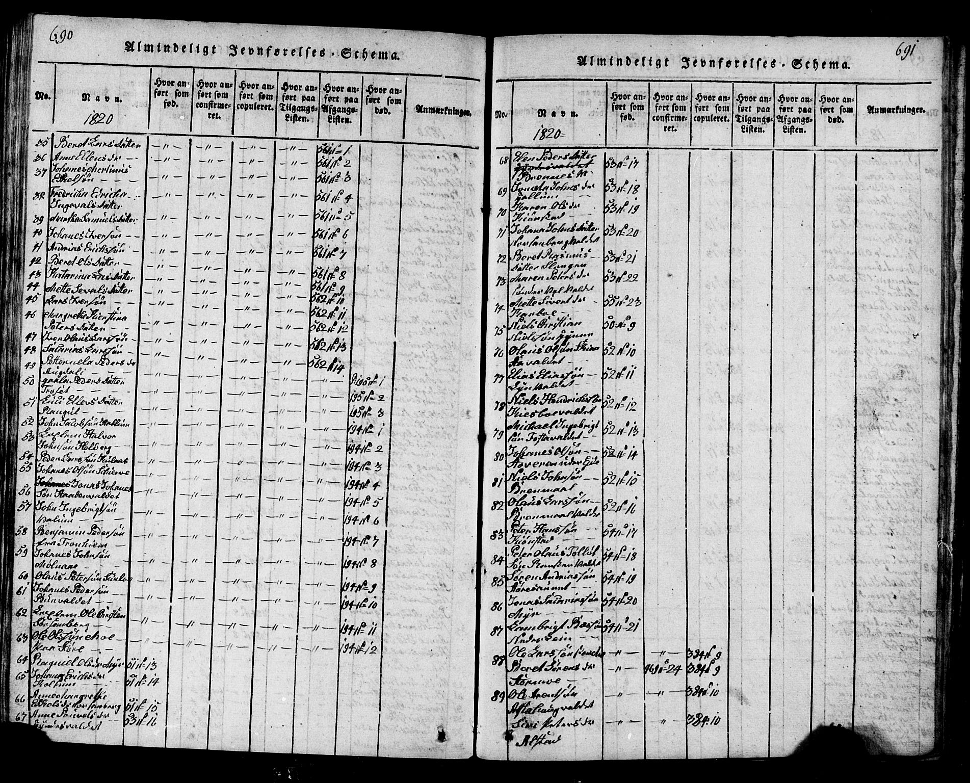 Ministerialprotokoller, klokkerbøker og fødselsregistre - Nord-Trøndelag, SAT/A-1458/717/L0169: Parish register (copy) no. 717C01, 1816-1834, p. 690-691