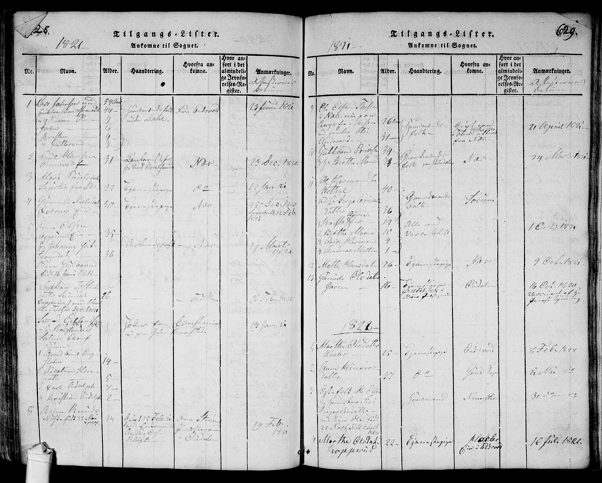 Ullensaker prestekontor Kirkebøker, SAO/A-10236a/G/Ga/L0001: Parish register (copy) no. I 1, 1815-1835, p. 628-629