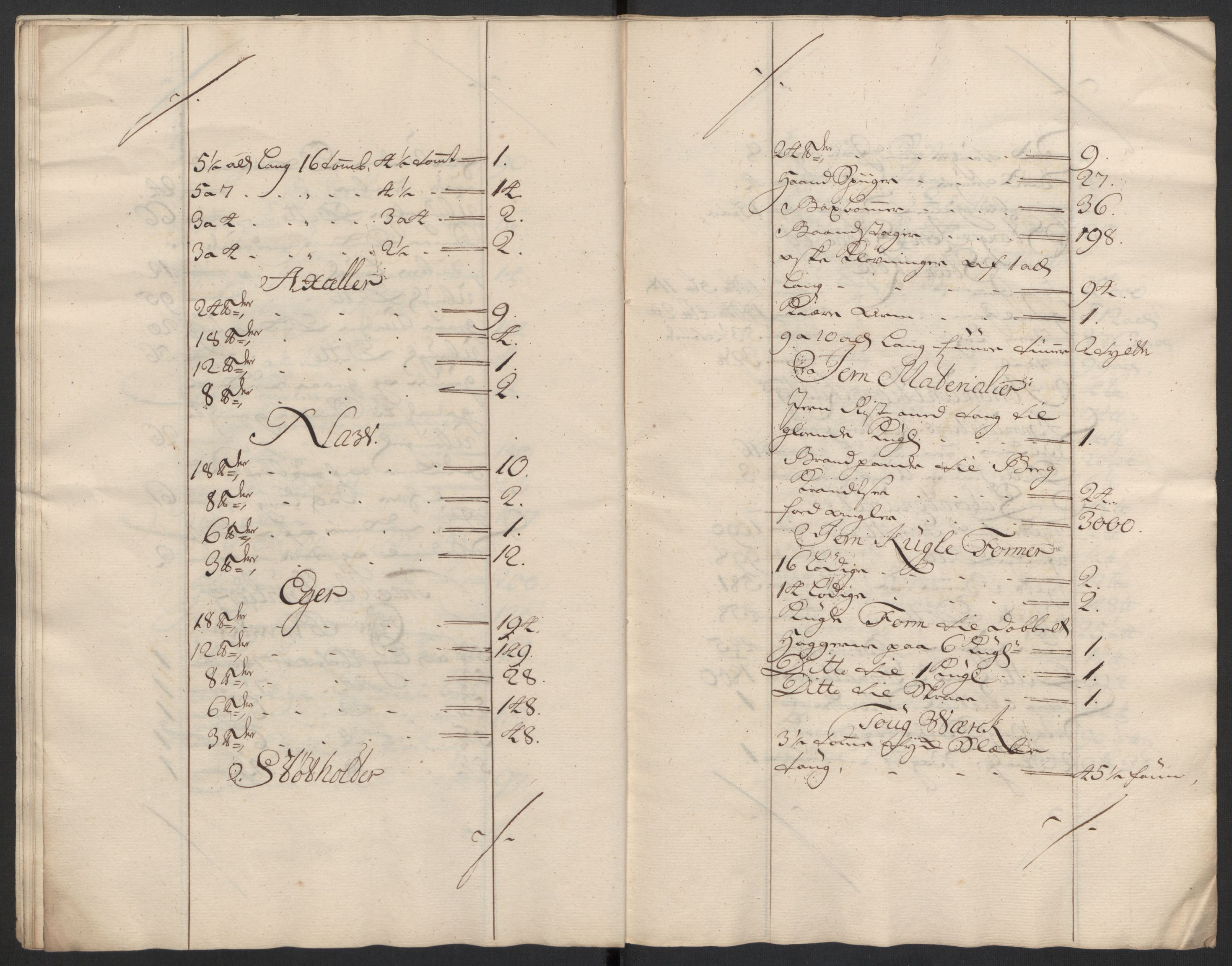 Kommanderende general (KG I) med Det norske krigsdirektorium, AV/RA-EA-5419/D/L0153: Fredriksten festning: Brev, inventarfortegnelser og regnskapsekstrakter, 1724-1729, p. 104