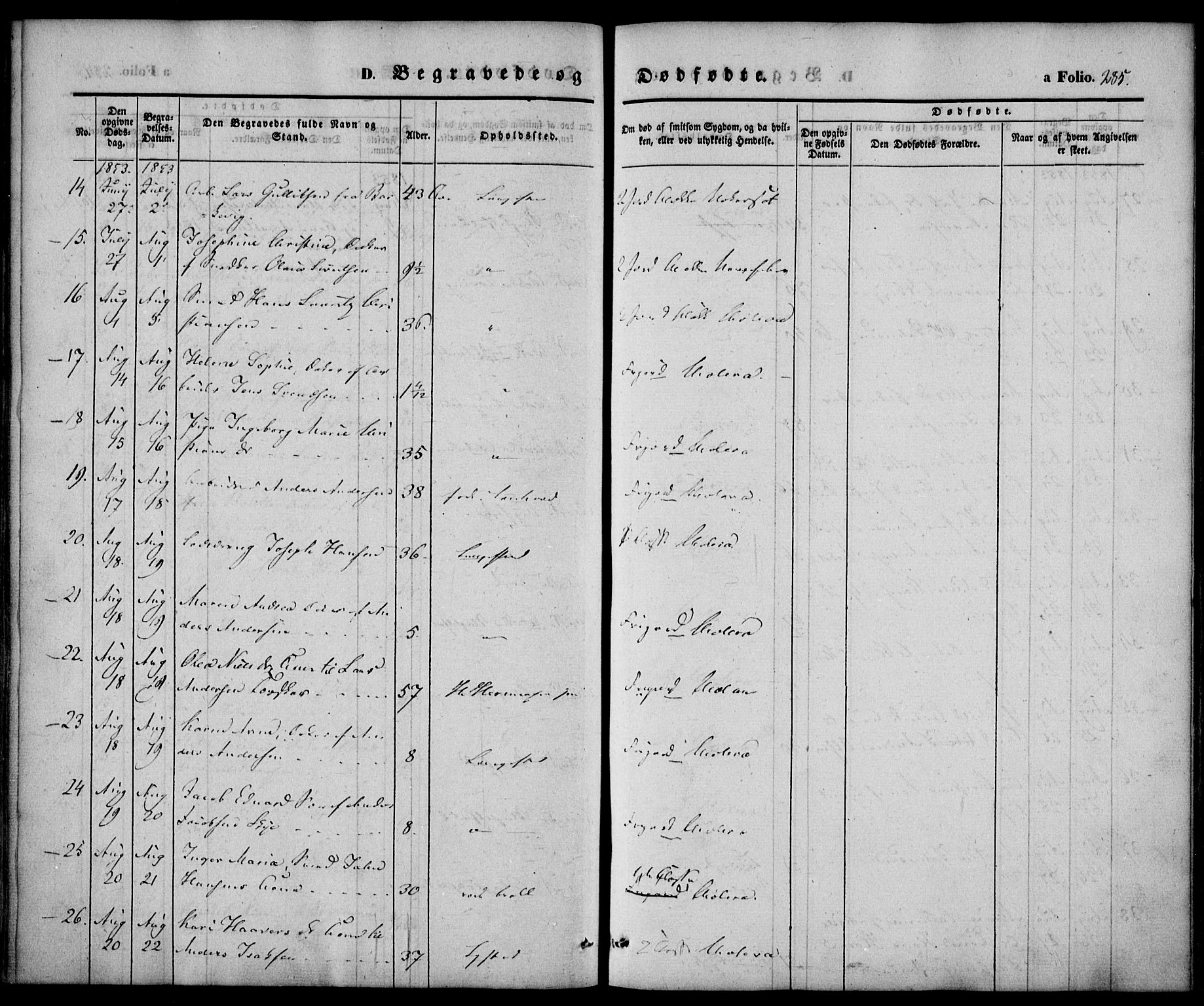 Larvik kirkebøker, SAKO/A-352/F/Fb/L0003: Parish register (official) no. II 3, 1842-1856, p. 285
