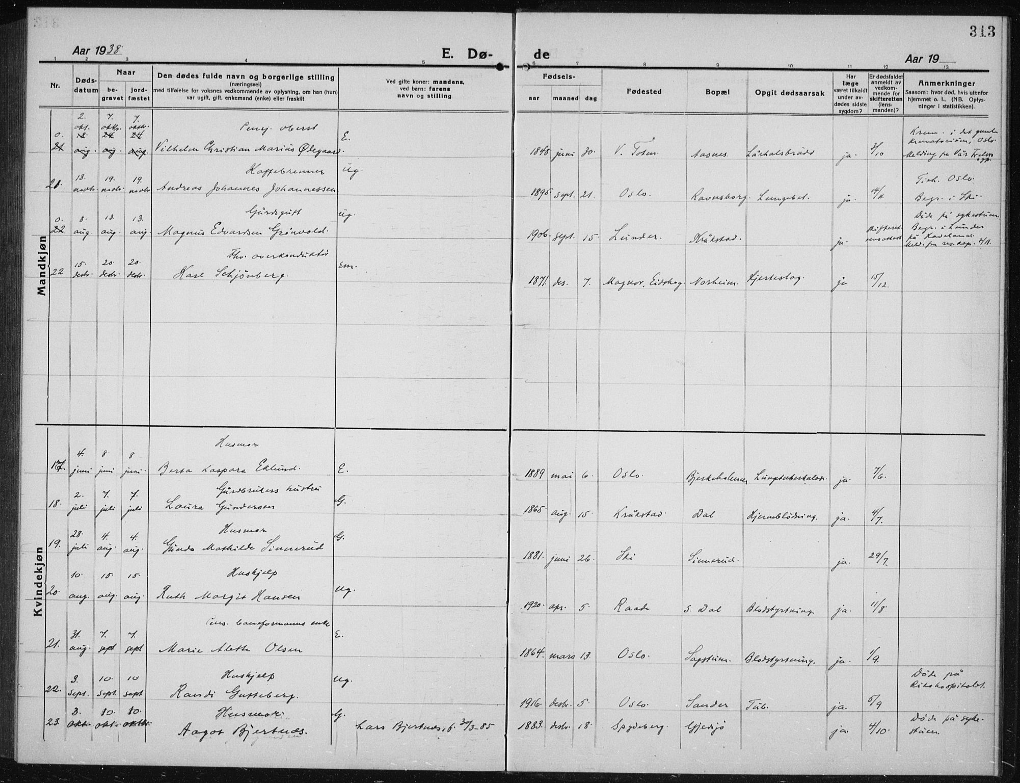 Kråkstad prestekontor Kirkebøker, AV/SAO-A-10125a/G/Gb/L0002: Parish register (copy) no. II 2, 1921-1941, p. 313