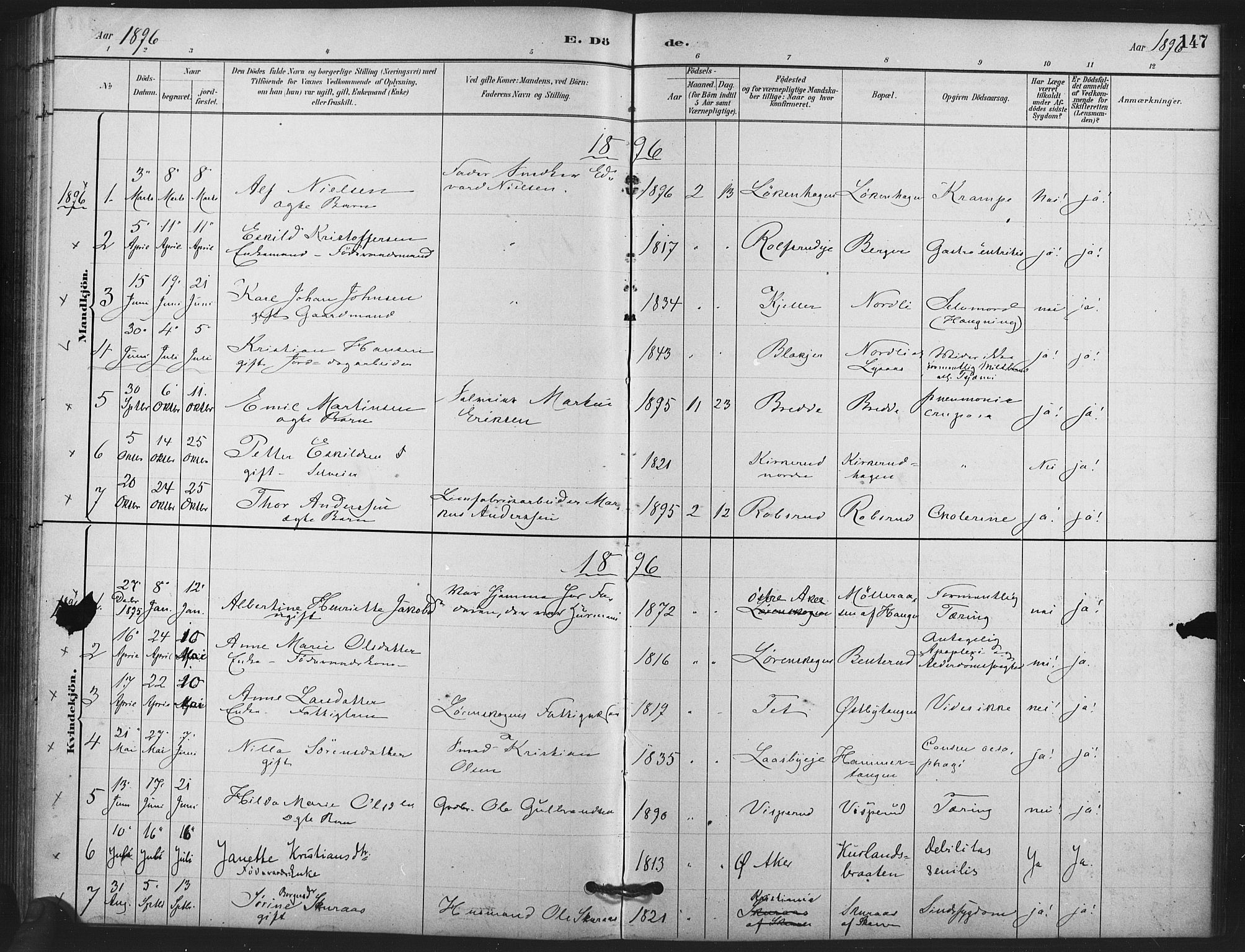 Skedsmo prestekontor Kirkebøker, AV/SAO-A-10033a/F/Fb/L0001: Parish register (official) no. II 1, 1883-1901, p. 147