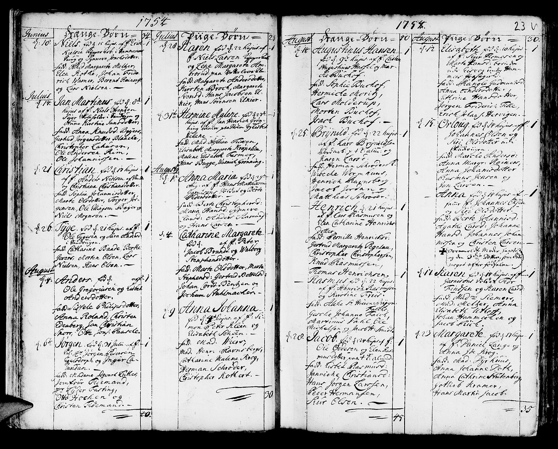 Korskirken sokneprestembete, SAB/A-76101/H/Haa/L0005: Parish register (official) no. A 5, 1751-1789, p. 23