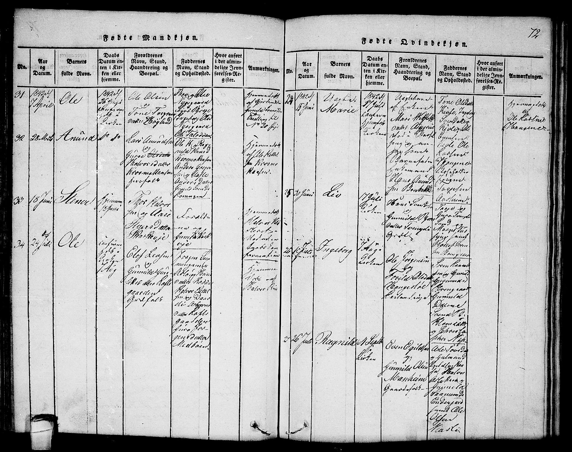 Seljord kirkebøker, SAKO/A-20/F/Fc/L0001: Parish register (official) no. III 1, 1815-1831, p. 72