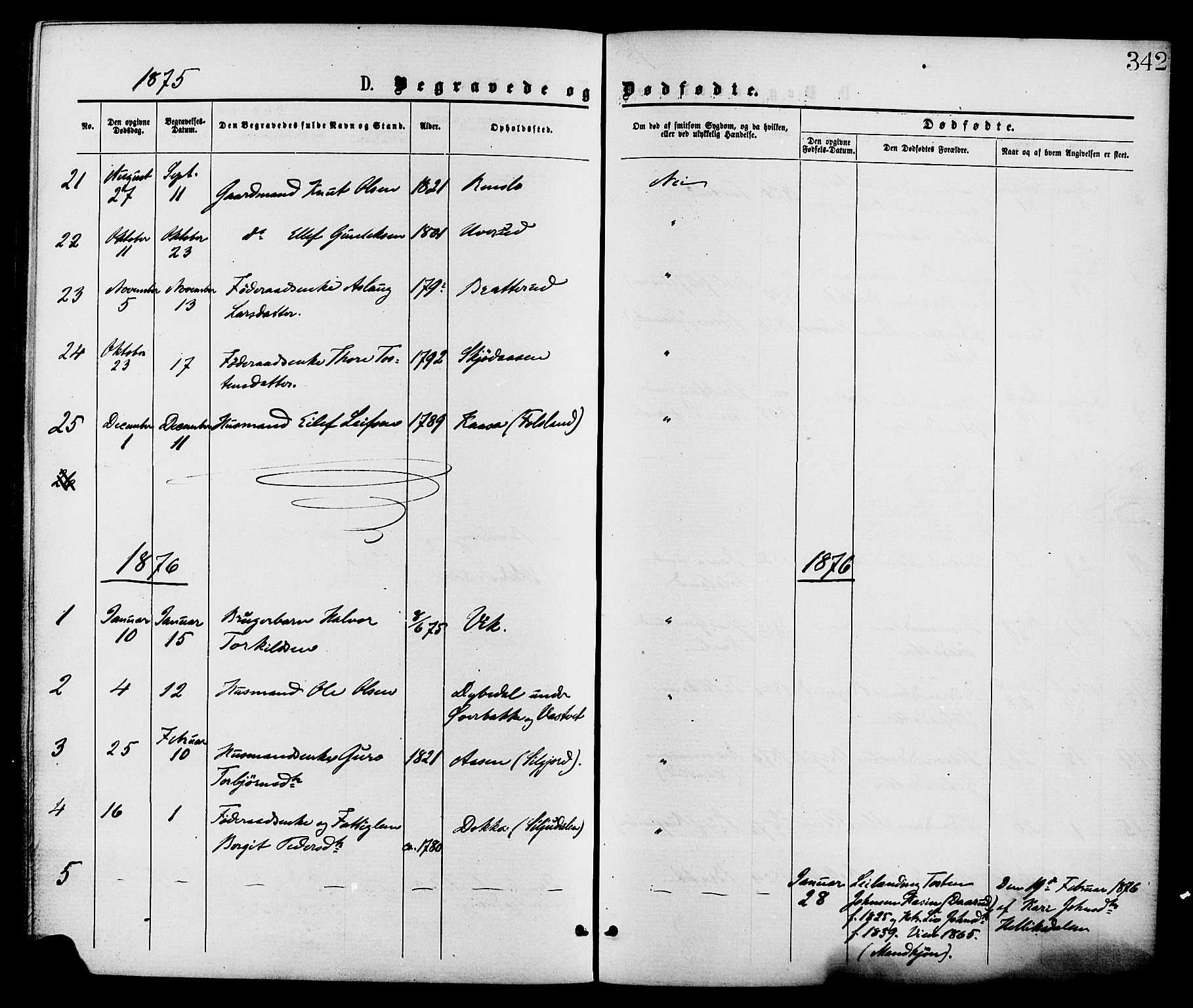 Gransherad kirkebøker, AV/SAKO-A-267/F/Fa/L0004: Parish register (official) no. I 4, 1871-1886, p. 342