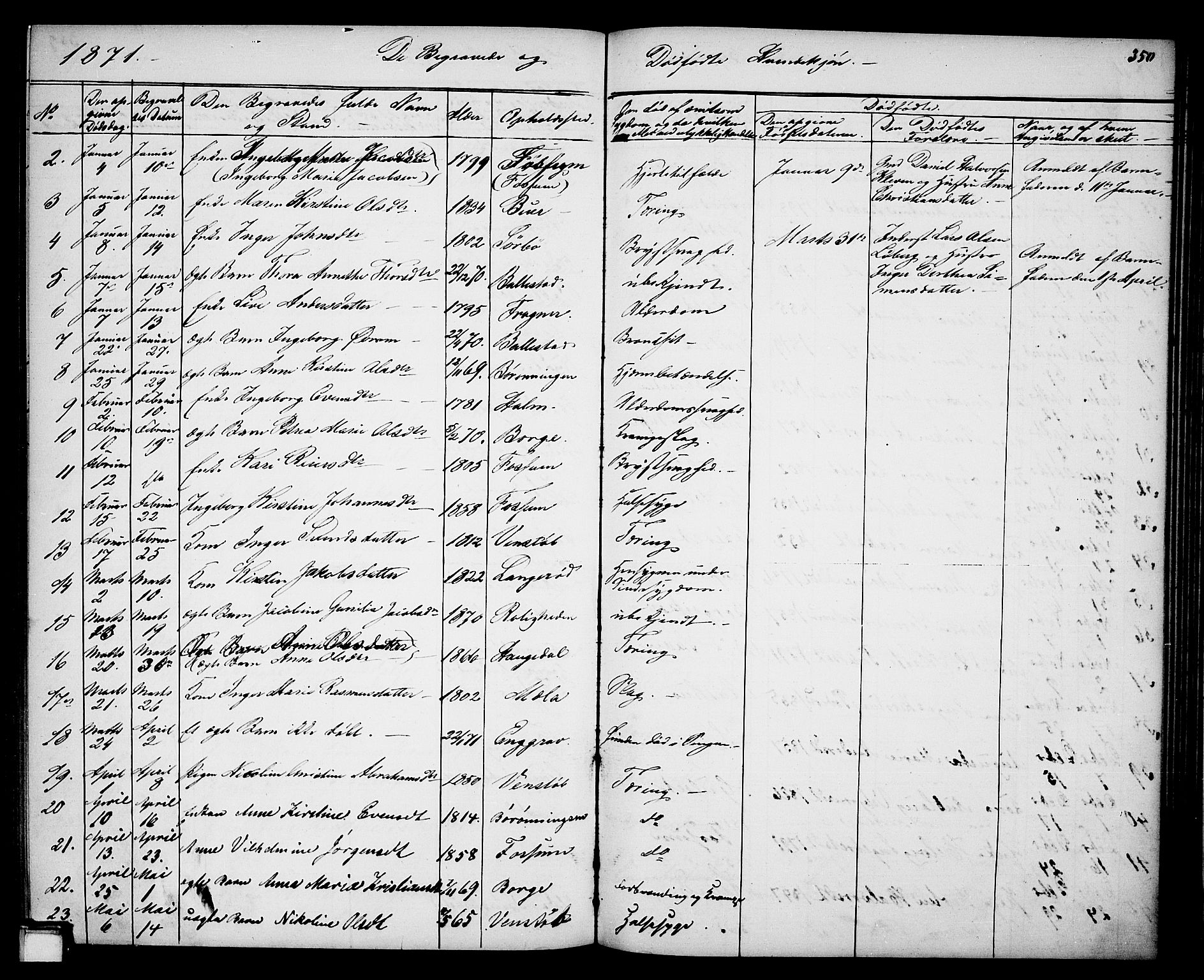 Gjerpen kirkebøker, SAKO/A-265/G/Ga/L0001: Parish register (copy) no. I 1, 1864-1882, p. 350