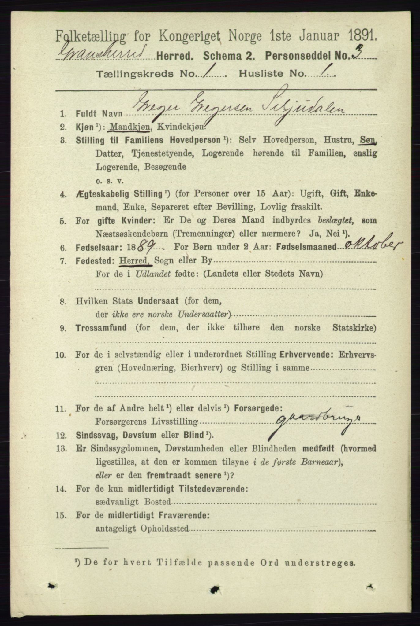 RA, 1891 census for 0824 Gransherad, 1891, p. 64