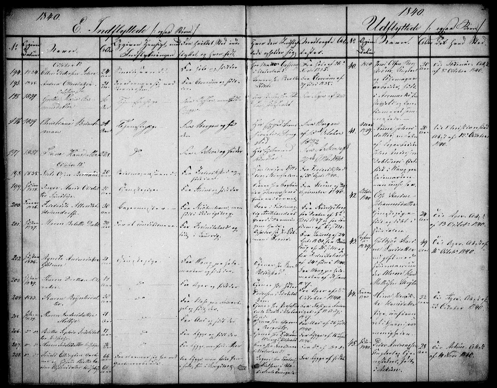 Oslo domkirke Kirkebøker, SAO/A-10752/F/Fa/L0028: Parish register (official) no. 28, 1840-1876, p. 2-3