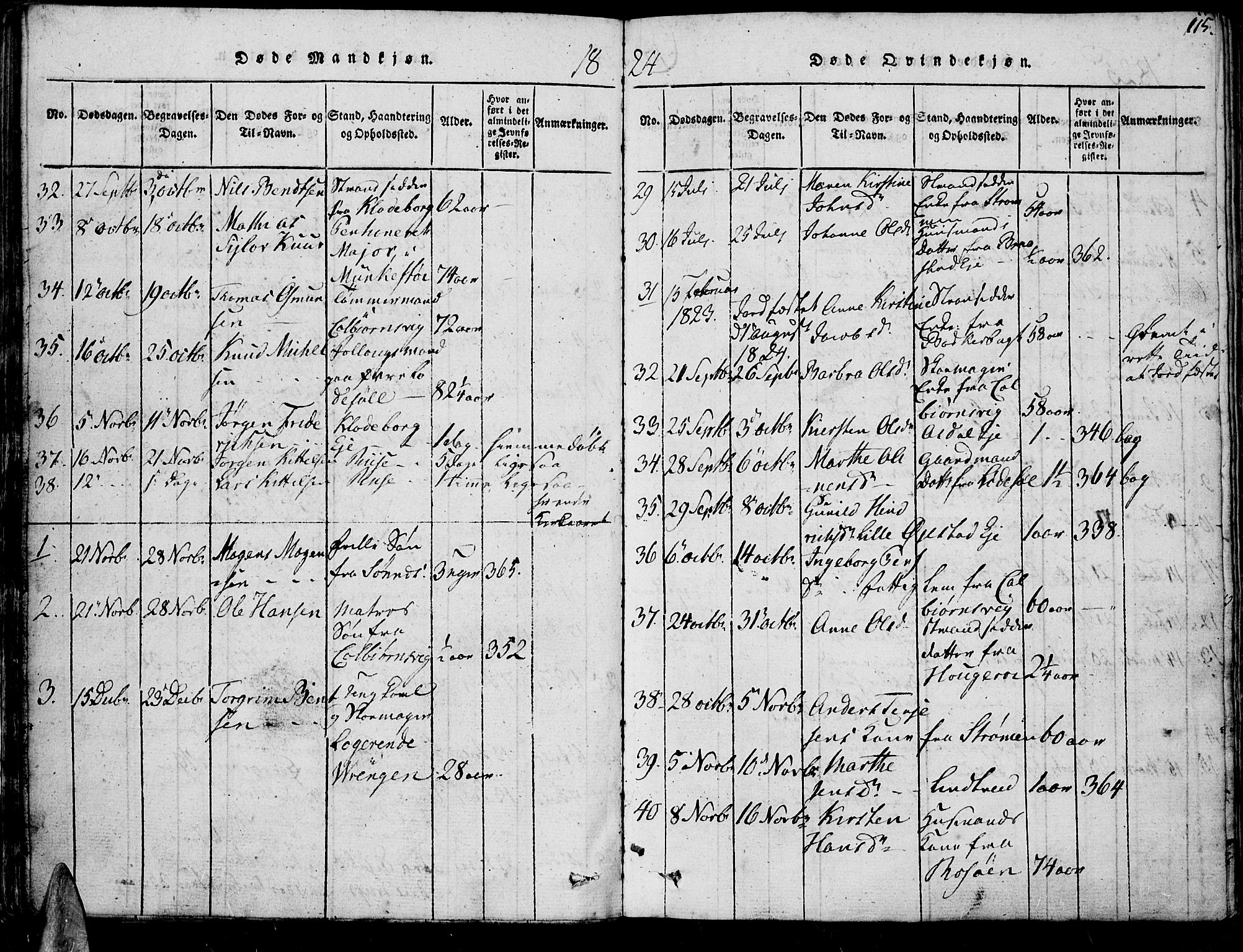 Øyestad sokneprestkontor, SAK/1111-0049/F/Fb/L0003: Parish register (copy) no. B 3, 1816-1827, p. 115