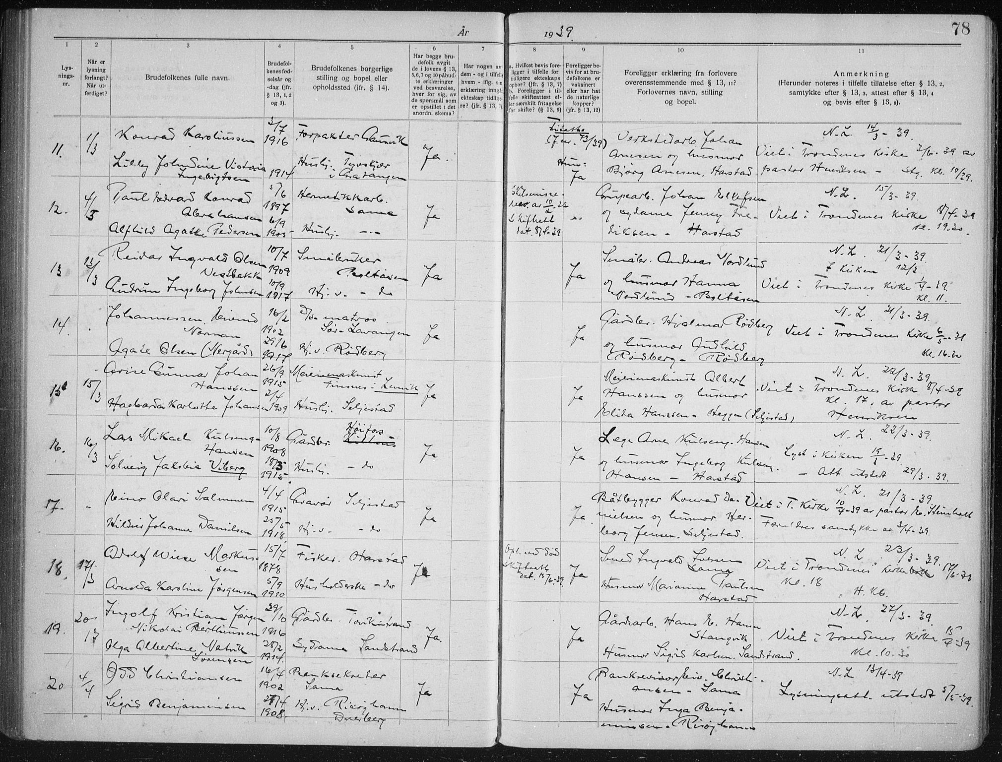 Trondenes sokneprestkontor, SATØ/S-1319/I/Ib/L0100: Banns register no. 100, 1931-1940, p. 78