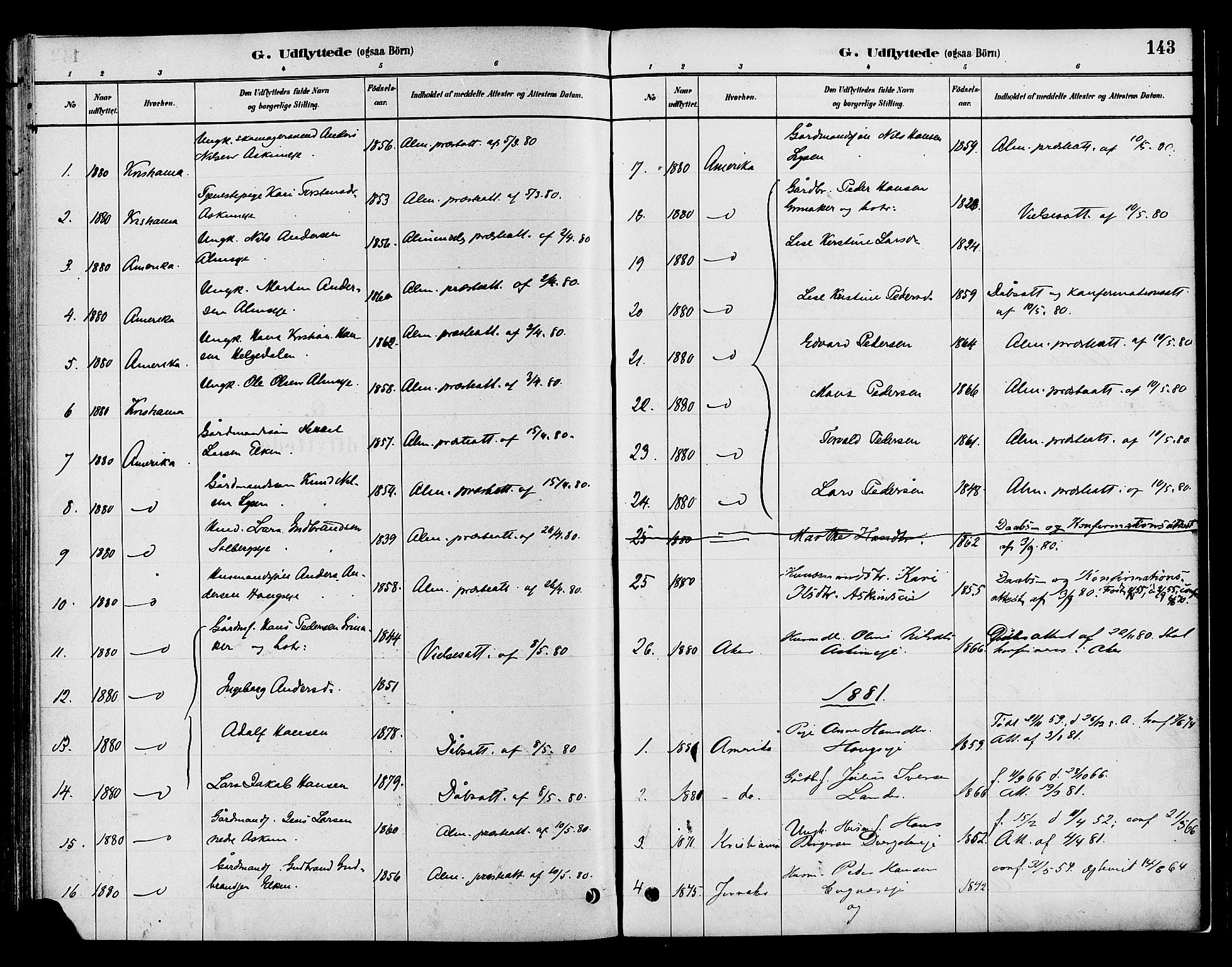 Gran prestekontor, SAH/PREST-112/H/Ha/Haa/L0016: Parish register (official) no. 16, 1880-1888, p. 143
