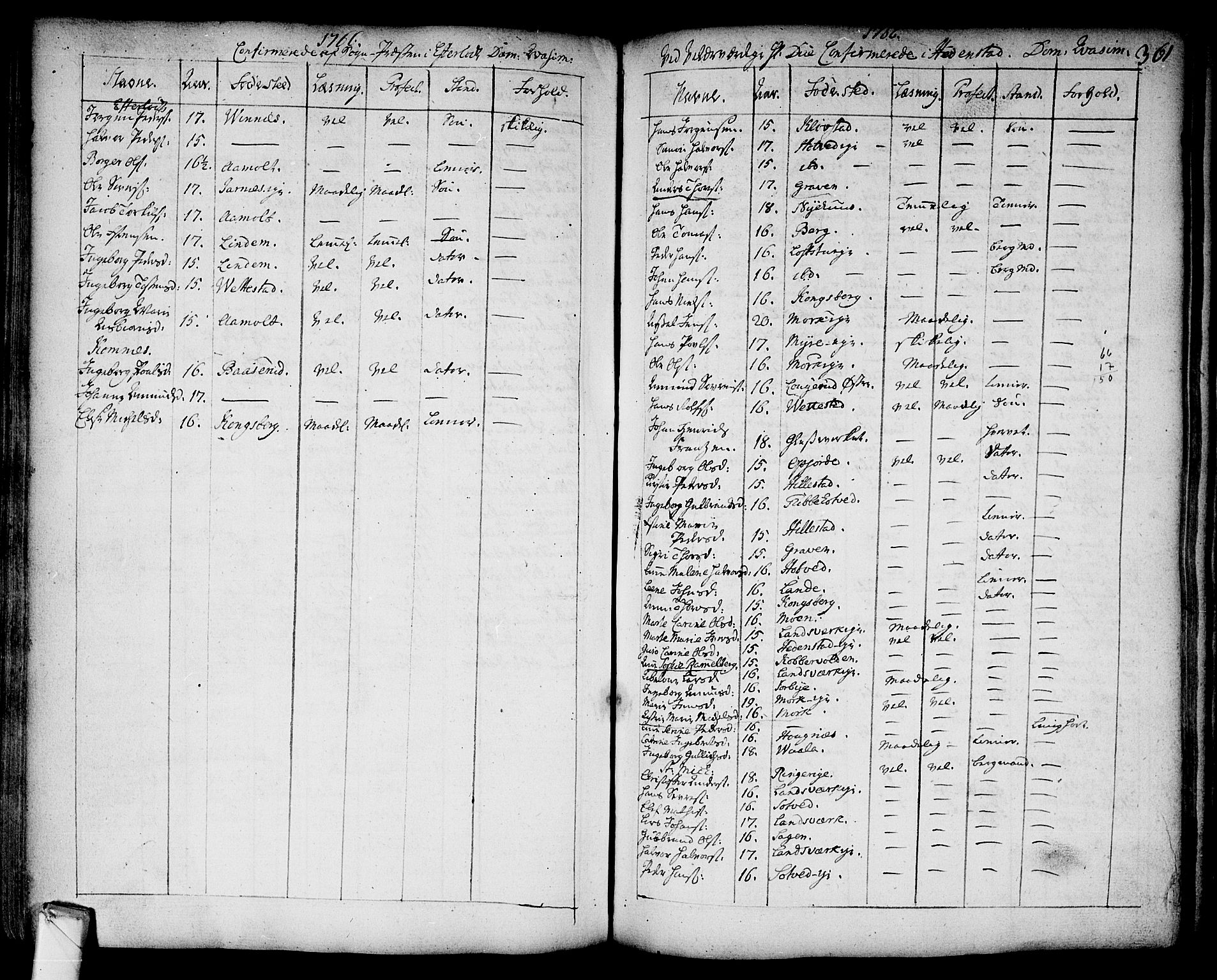 Sandsvær kirkebøker, AV/SAKO-A-244/F/Fa/L0002a: Parish register (official) no. I 2, 1725-1809, p. 361