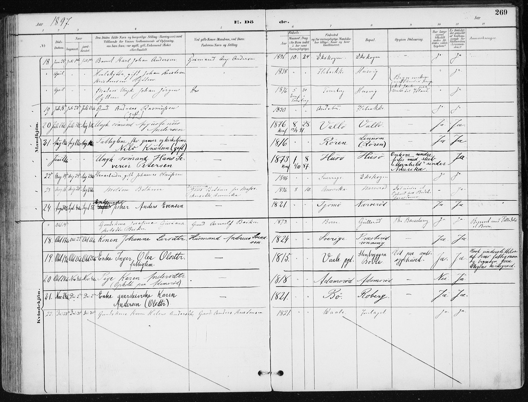 Sem kirkebøker, AV/SAKO-A-5/F/Fb/L0005: Parish register (official) no. II 5, 1892-1904, p. 269