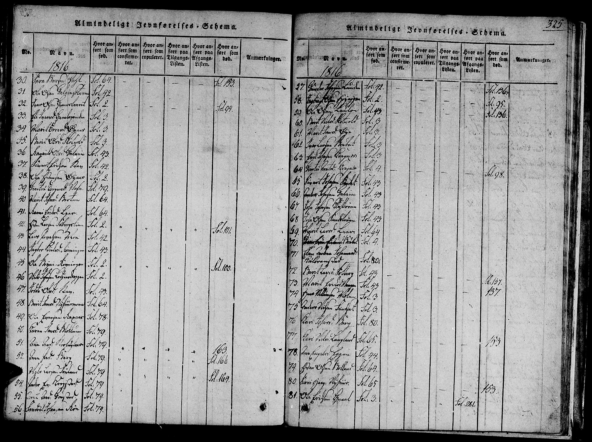 Ministerialprotokoller, klokkerbøker og fødselsregistre - Sør-Trøndelag, SAT/A-1456/691/L1065: Parish register (official) no. 691A03 /1, 1816-1826, p. 325