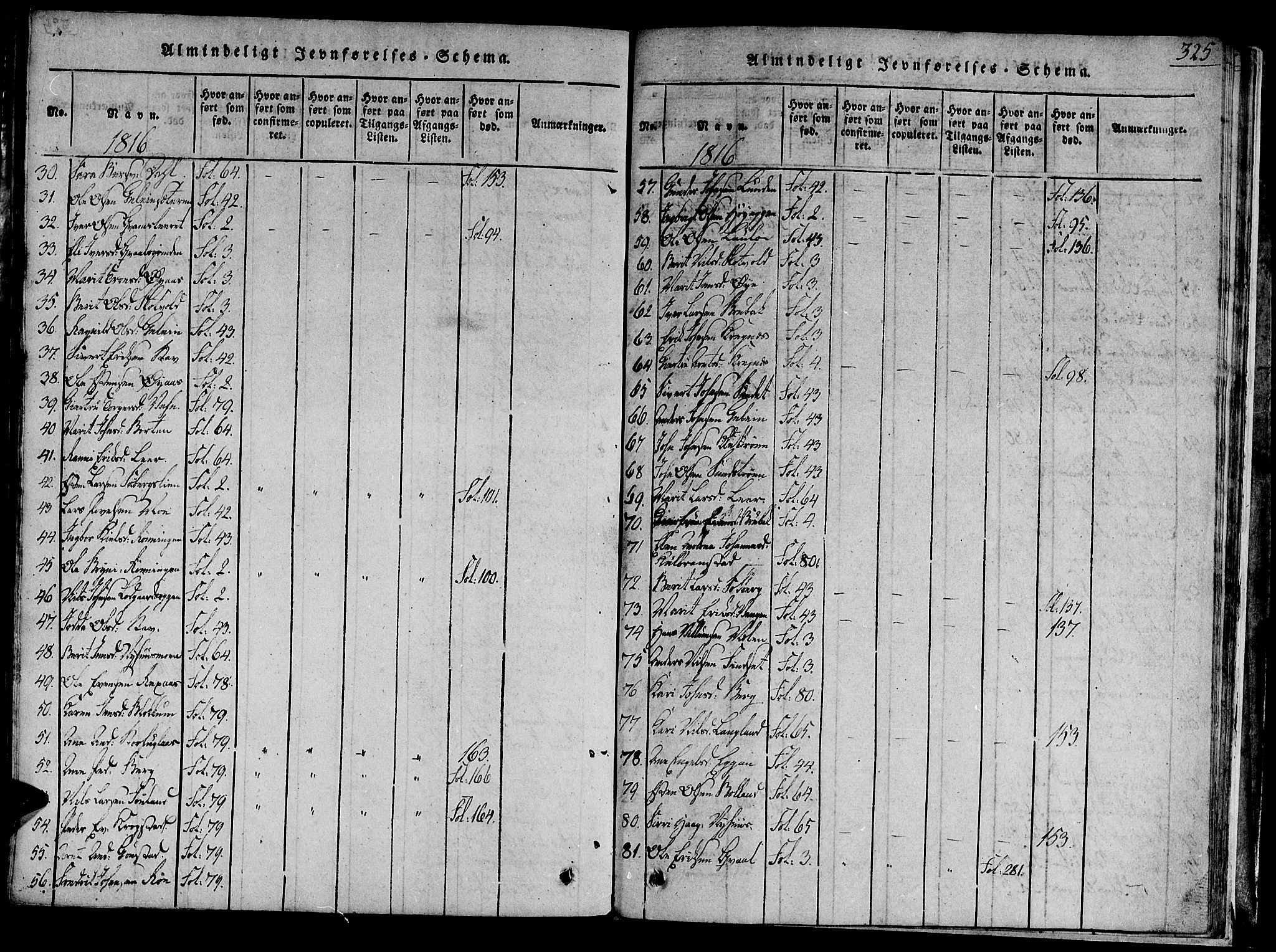 Ministerialprotokoller, klokkerbøker og fødselsregistre - Sør-Trøndelag, AV/SAT-A-1456/691/L1065: Parish register (official) no. 691A03 /1, 1816-1826, p. 325