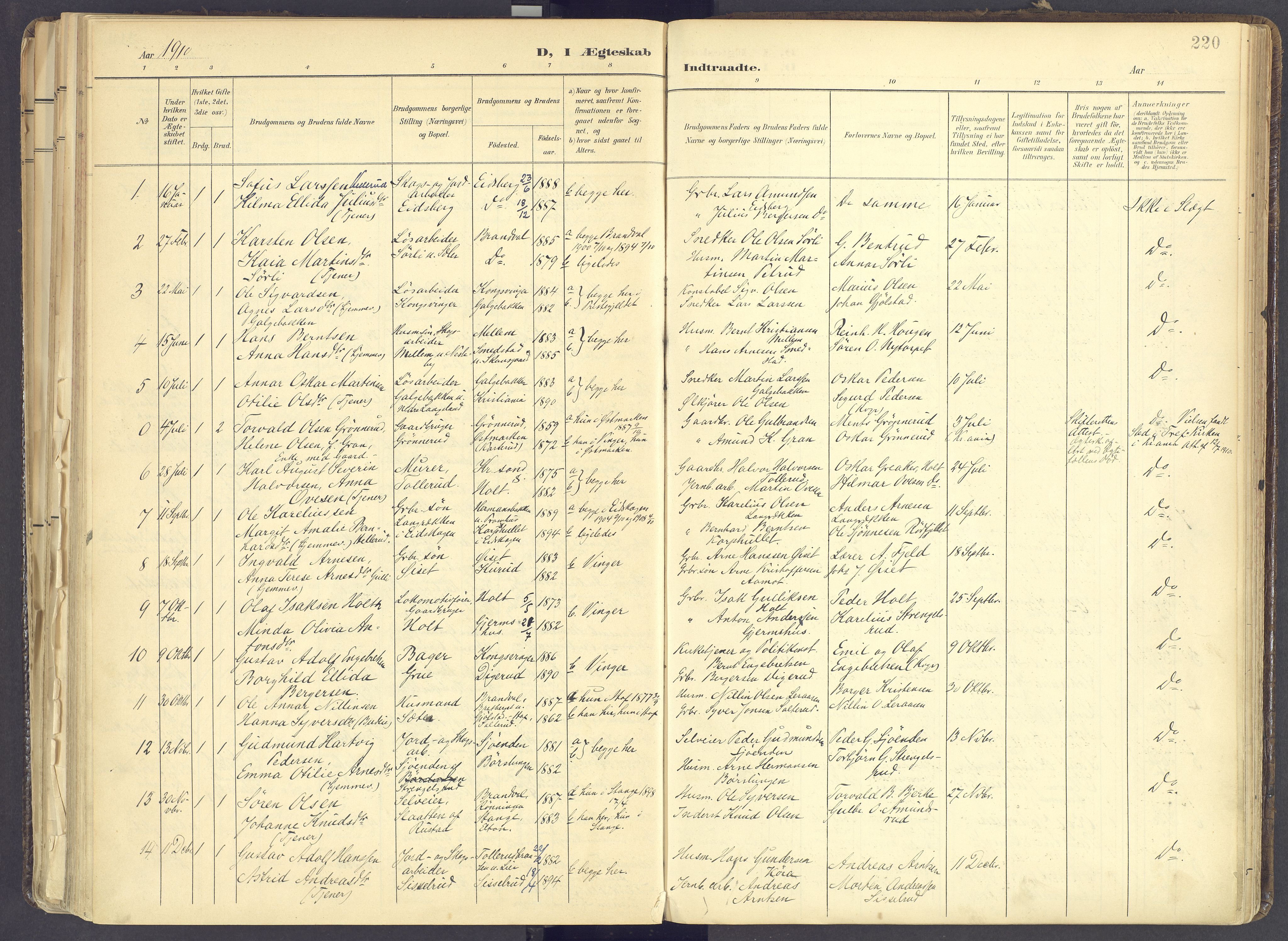 Vinger prestekontor, AV/SAH-PREST-024/H/Ha/Haa/L0017: Parish register (official) no. 17, 1901-1927, p. 220