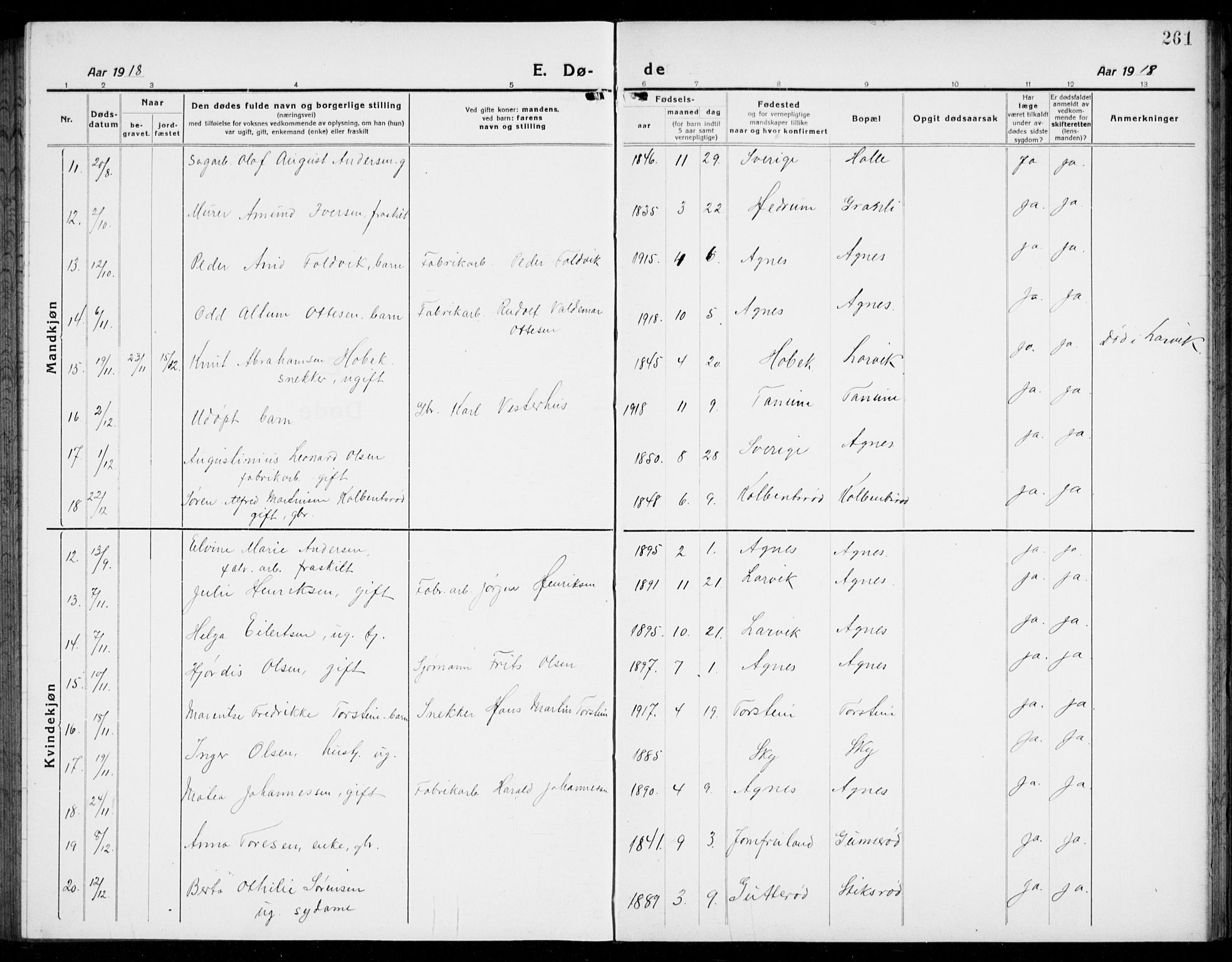 Brunlanes kirkebøker, AV/SAKO-A-342/G/Ga/L0005: Parish register (copy) no. I 5, 1918-1941, p. 261