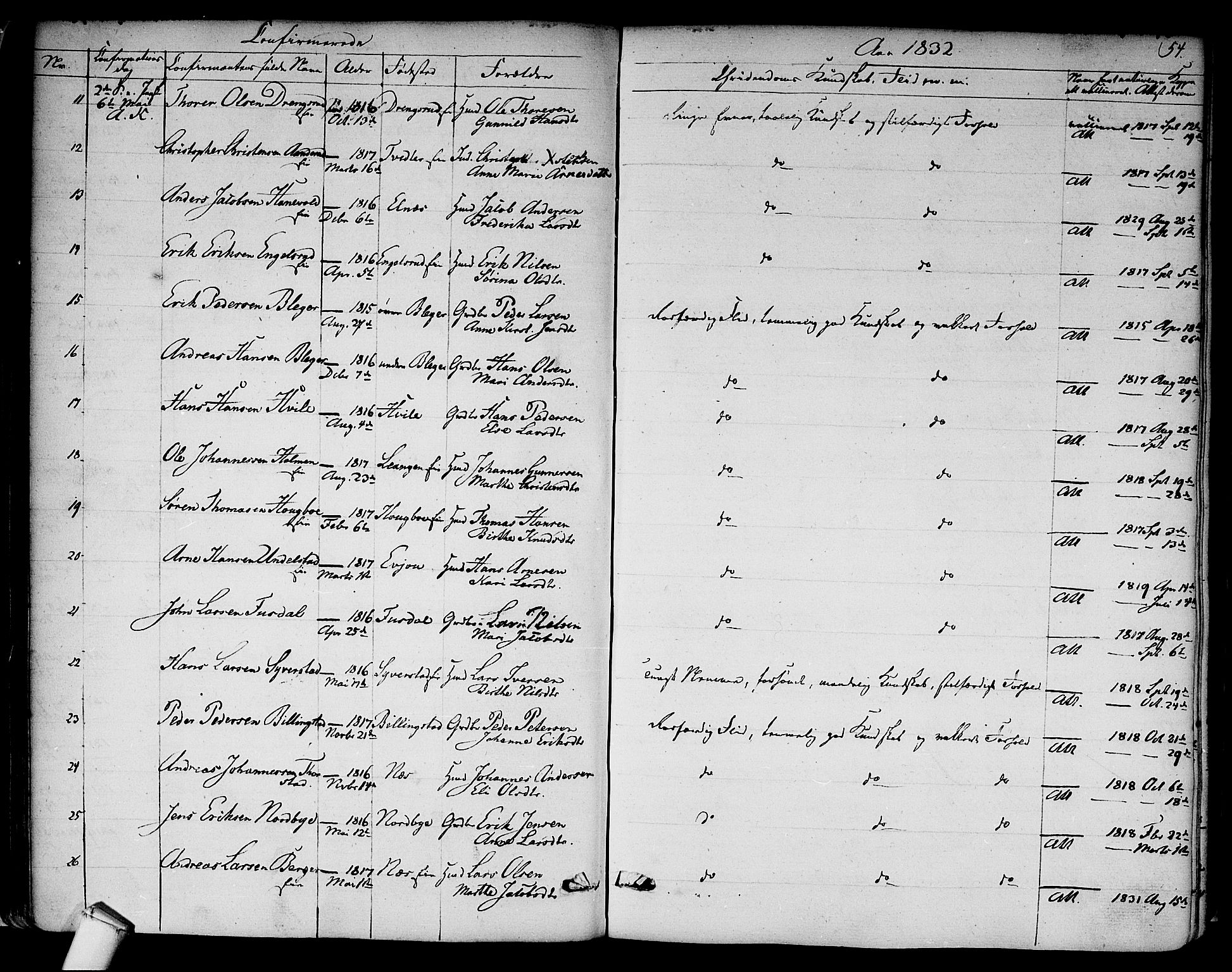 Asker prestekontor Kirkebøker, SAO/A-10256a/F/Fa/L0009: Parish register (official) no. I 9, 1825-1878, p. 54