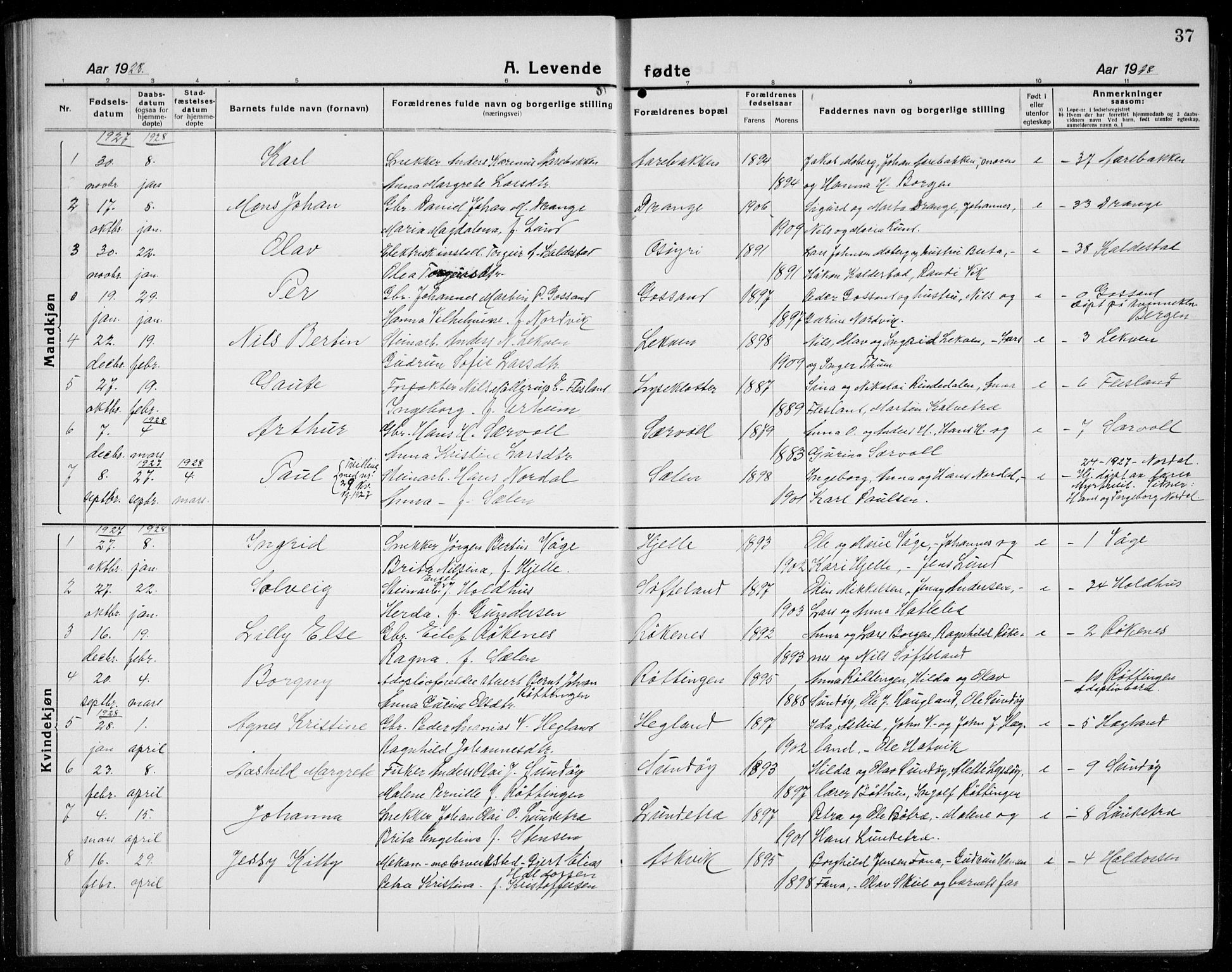 Os sokneprestembete, AV/SAB-A-99929: Parish register (copy) no. A 5, 1923-1941, p. 37