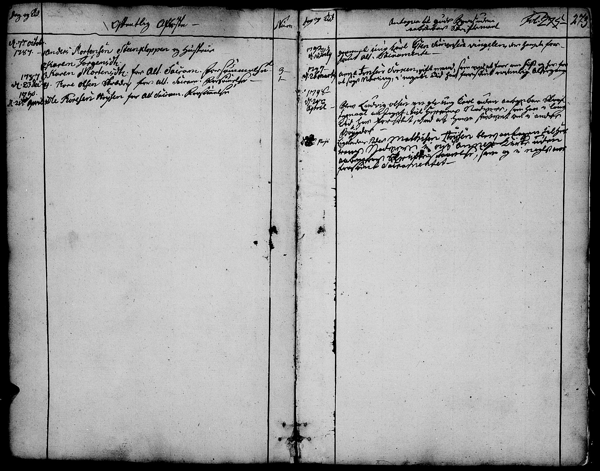 Tolga prestekontor, SAH/PREST-062/K/L0003: Parish register (official) no. 3, 1786-1814, p. 273