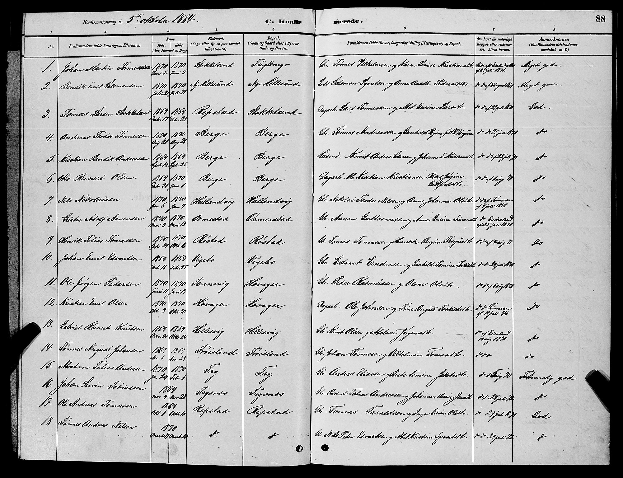 Søgne sokneprestkontor, SAK/1111-0037/F/Fb/Fbb/L0005: Parish register (copy) no. B 5, 1884-1891, p. 88