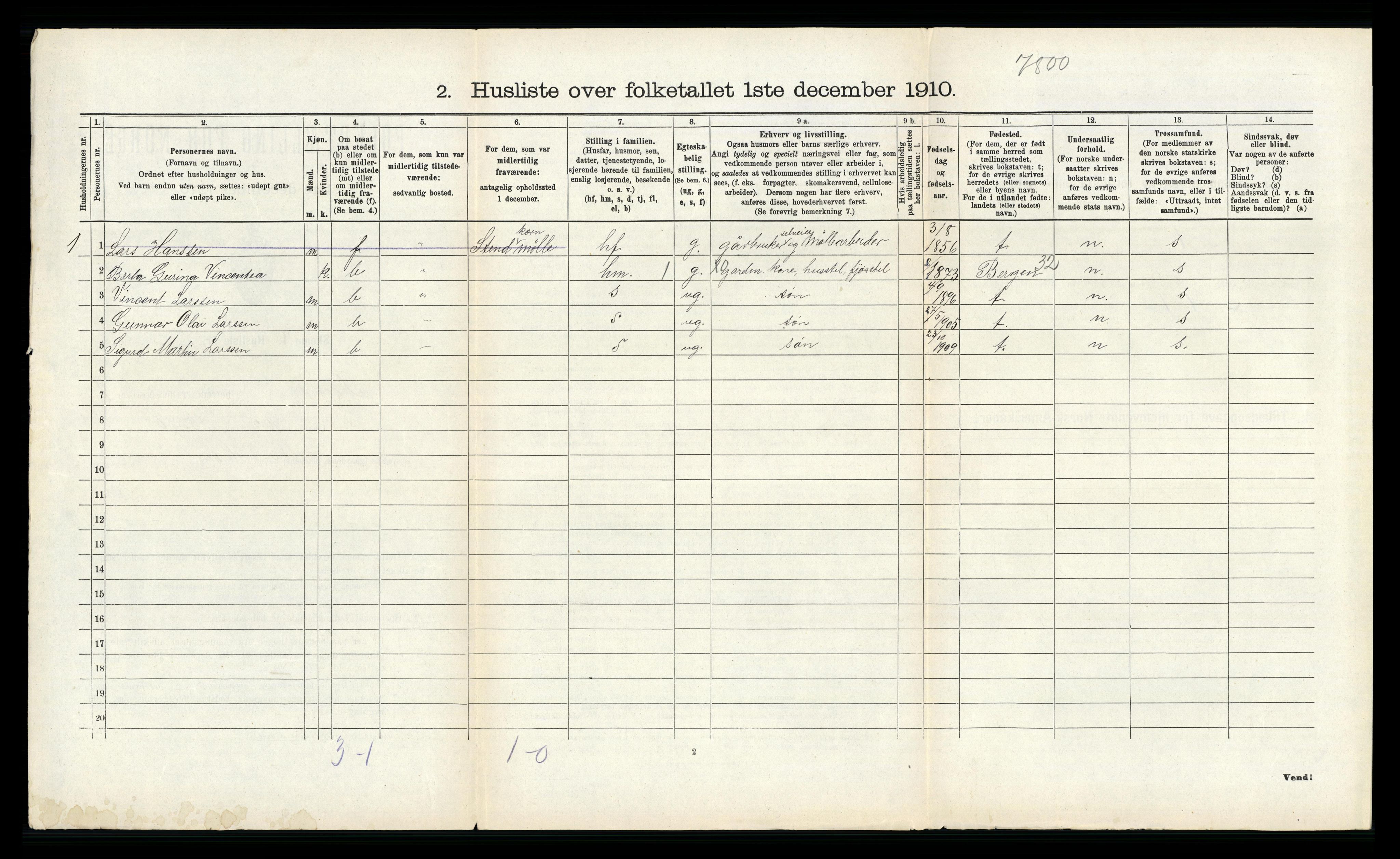 RA, 1910 census for Fana, 1910, p. 662