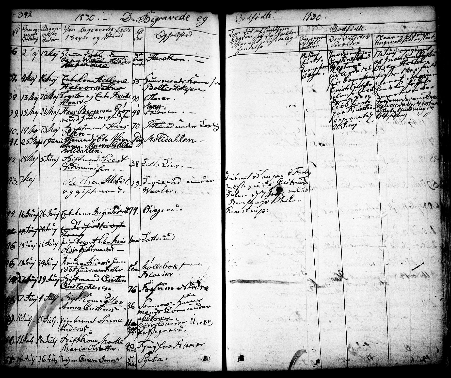 Aurskog prestekontor Kirkebøker, SAO/A-10304a/F/Fa/L0006: Parish register (official) no. I 6, 1829-1853, p. 342