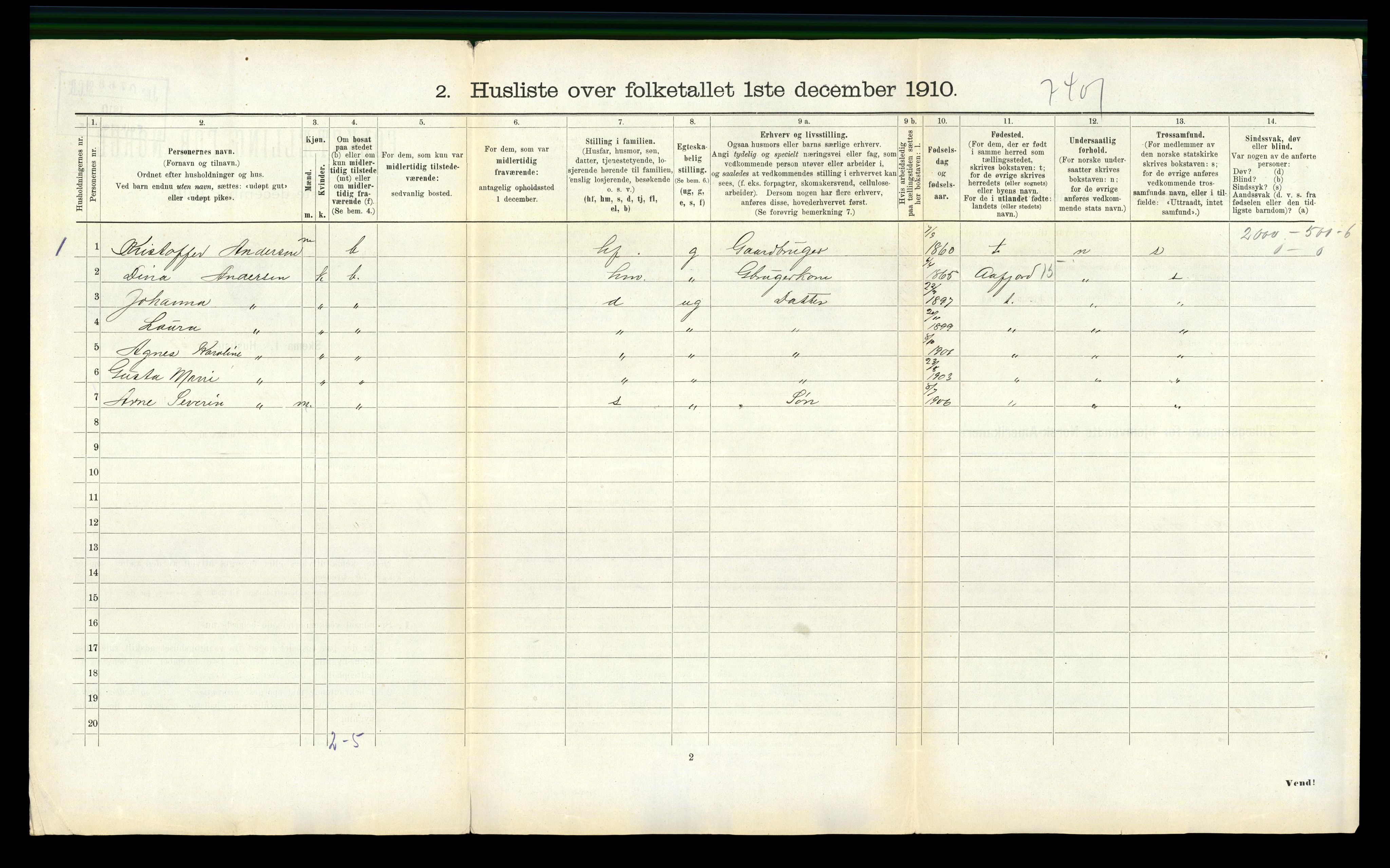 RA, 1910 census for Nes, 1910, p. 190