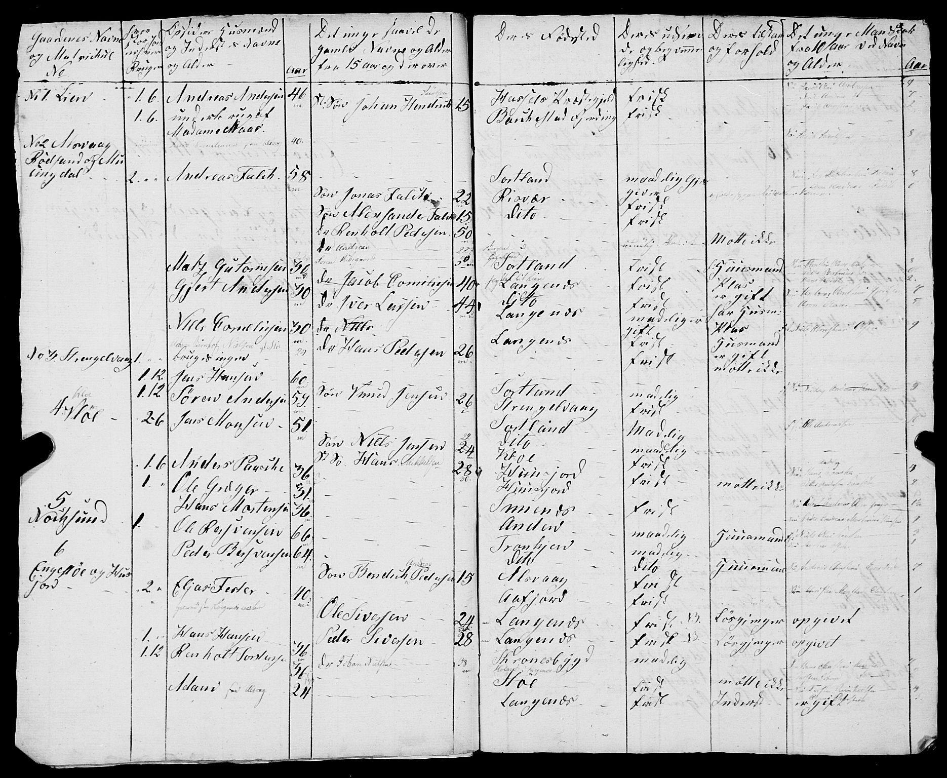 Fylkesmannen i Nordland, AV/SAT-A-0499/1.1/R/Ra/L0029: --, 1806-1836, p. 387
