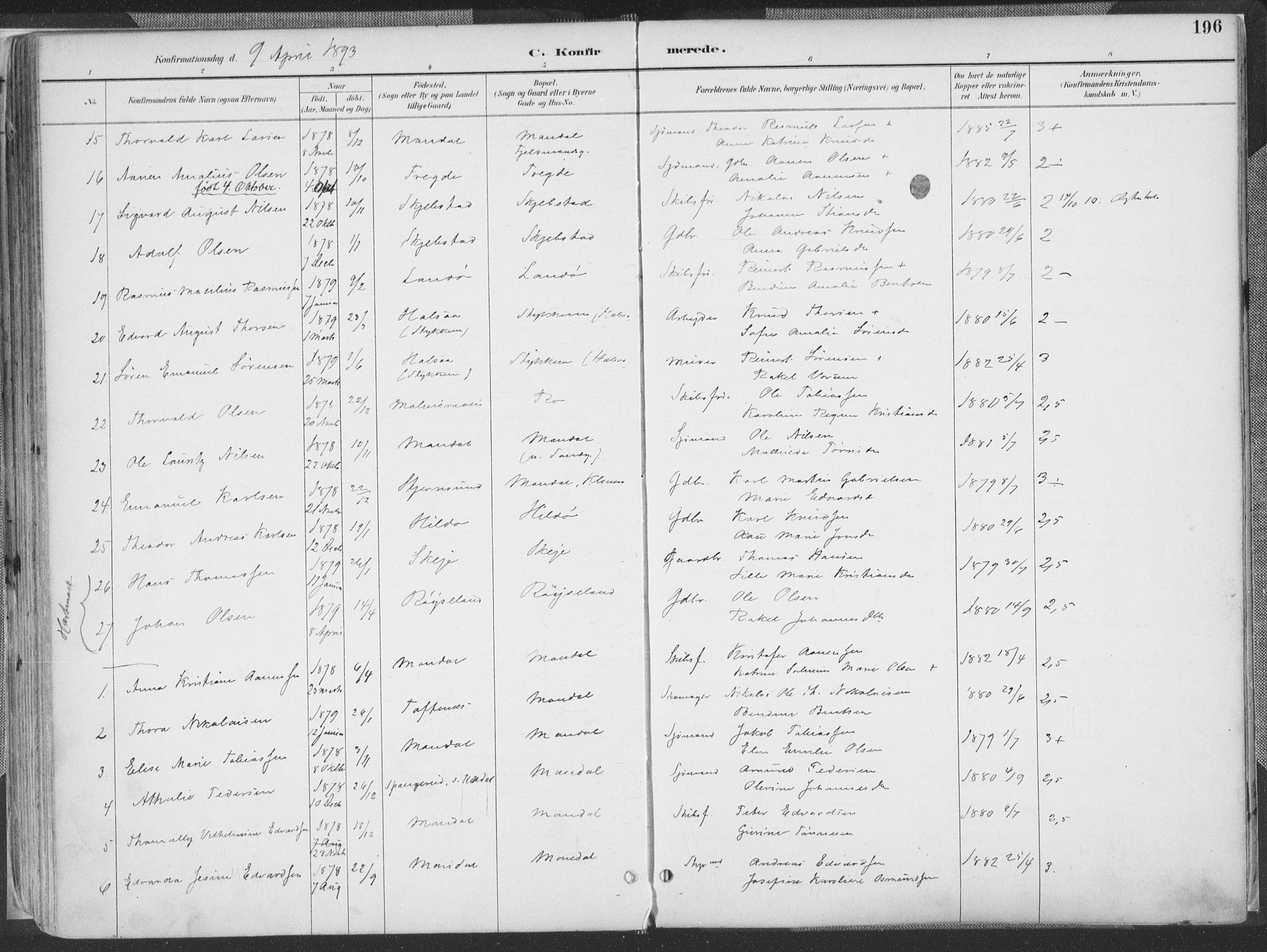 Mandal sokneprestkontor, AV/SAK-1111-0030/F/Fa/Faa/L0018: Parish register (official) no. A 18, 1890-1905, p. 196