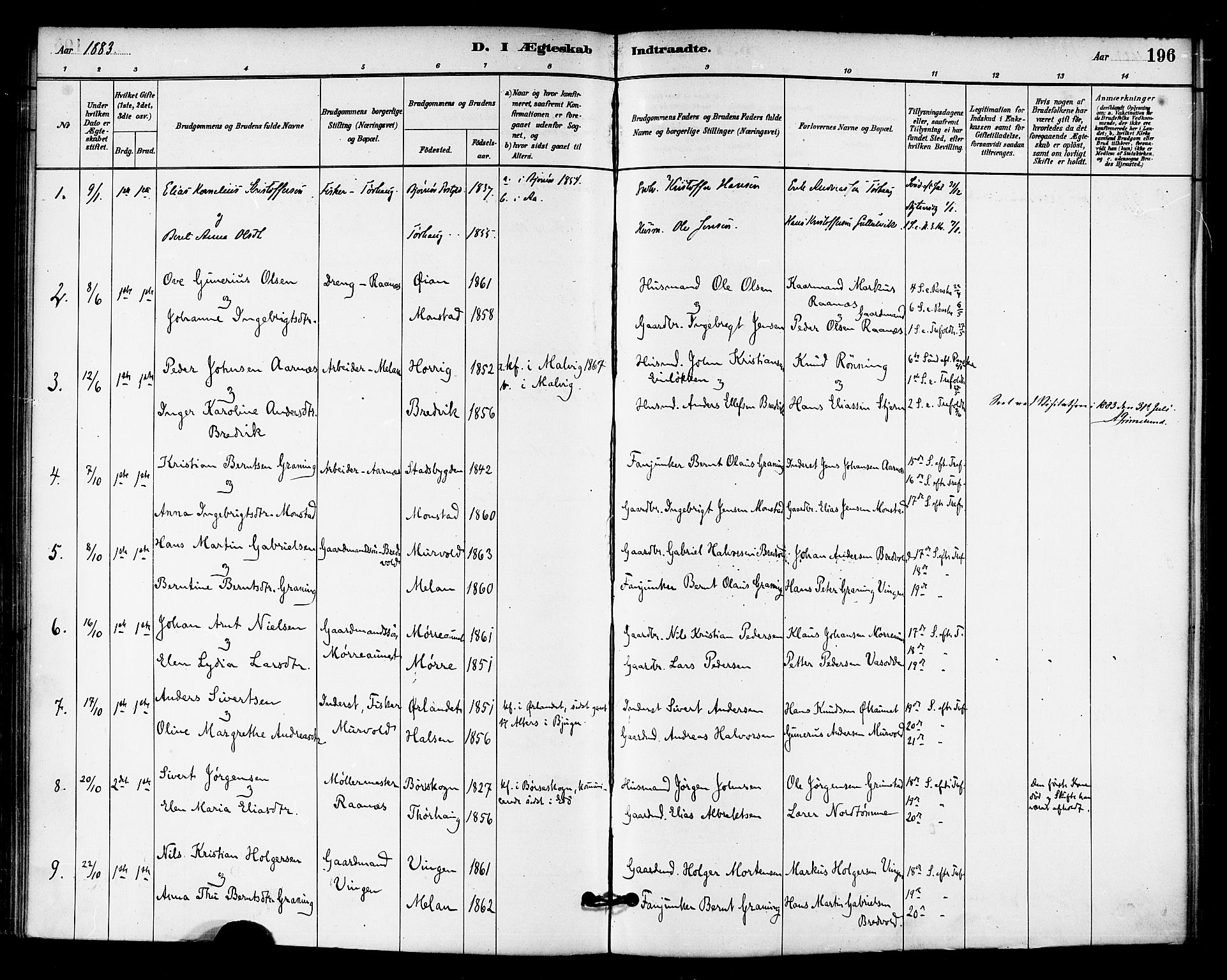Ministerialprotokoller, klokkerbøker og fødselsregistre - Sør-Trøndelag, SAT/A-1456/655/L0680: Parish register (official) no. 655A09, 1880-1894, p. 196