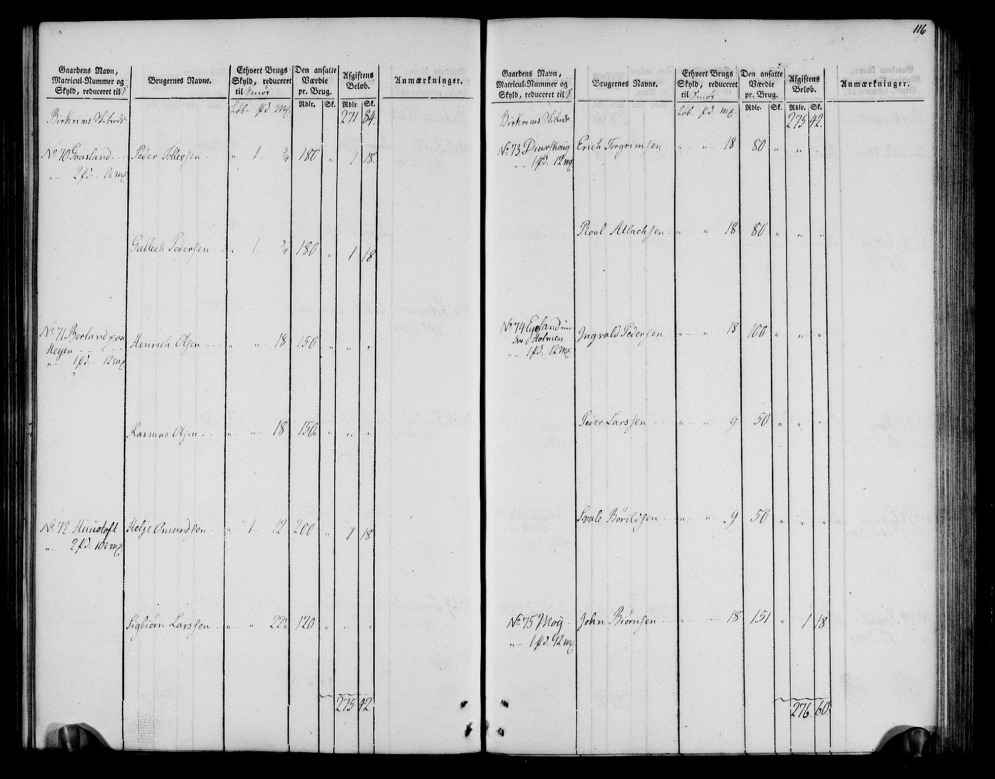 Rentekammeret inntil 1814, Realistisk ordnet avdeling, AV/RA-EA-4070/N/Ne/Nea/L0099: Jæren og Dalane fogderi. Oppebørselsregister, 1803-1804, p. 122