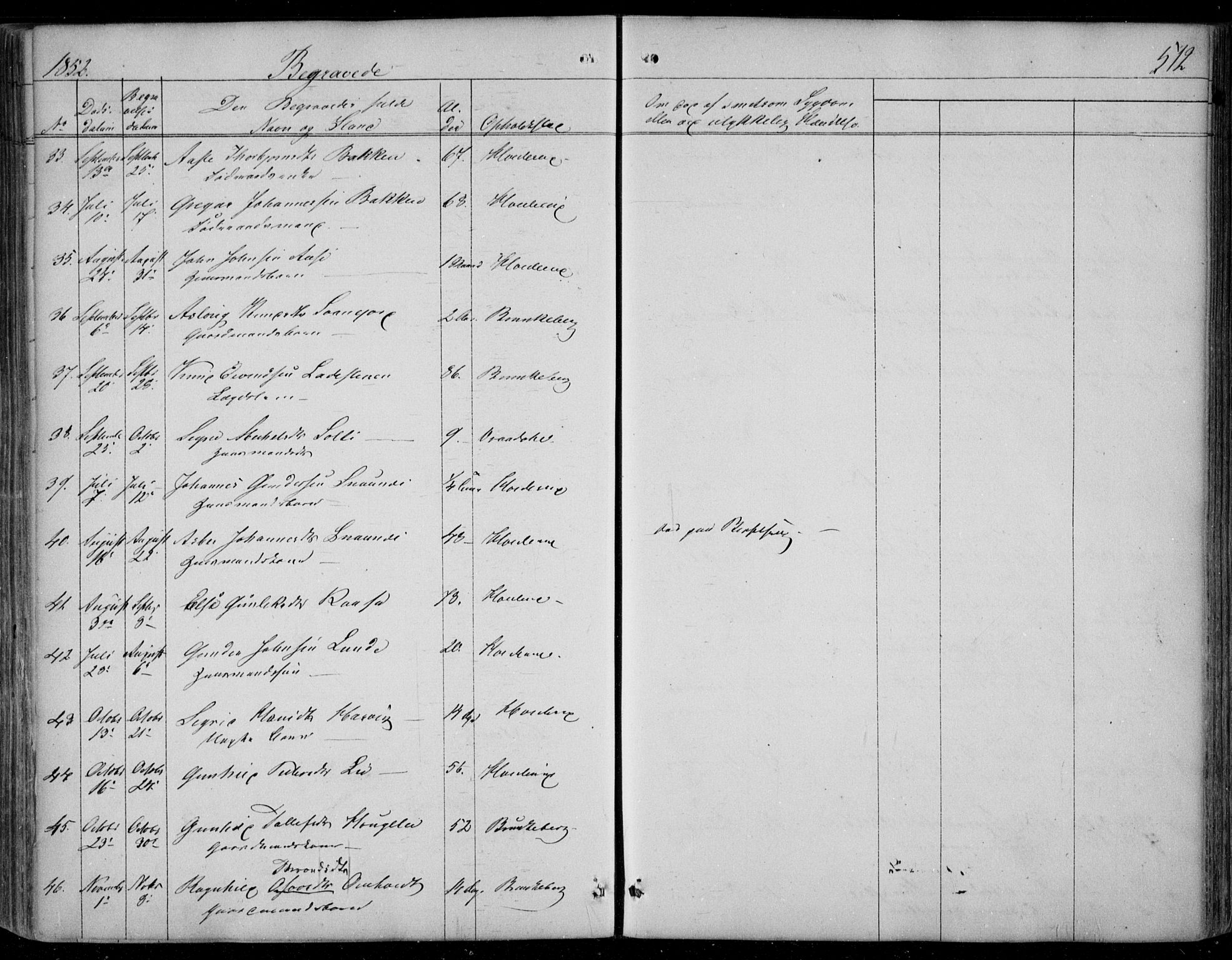 Kviteseid kirkebøker, SAKO/A-276/F/Fa/L0006: Parish register (official) no. I 6, 1836-1858, p. 512